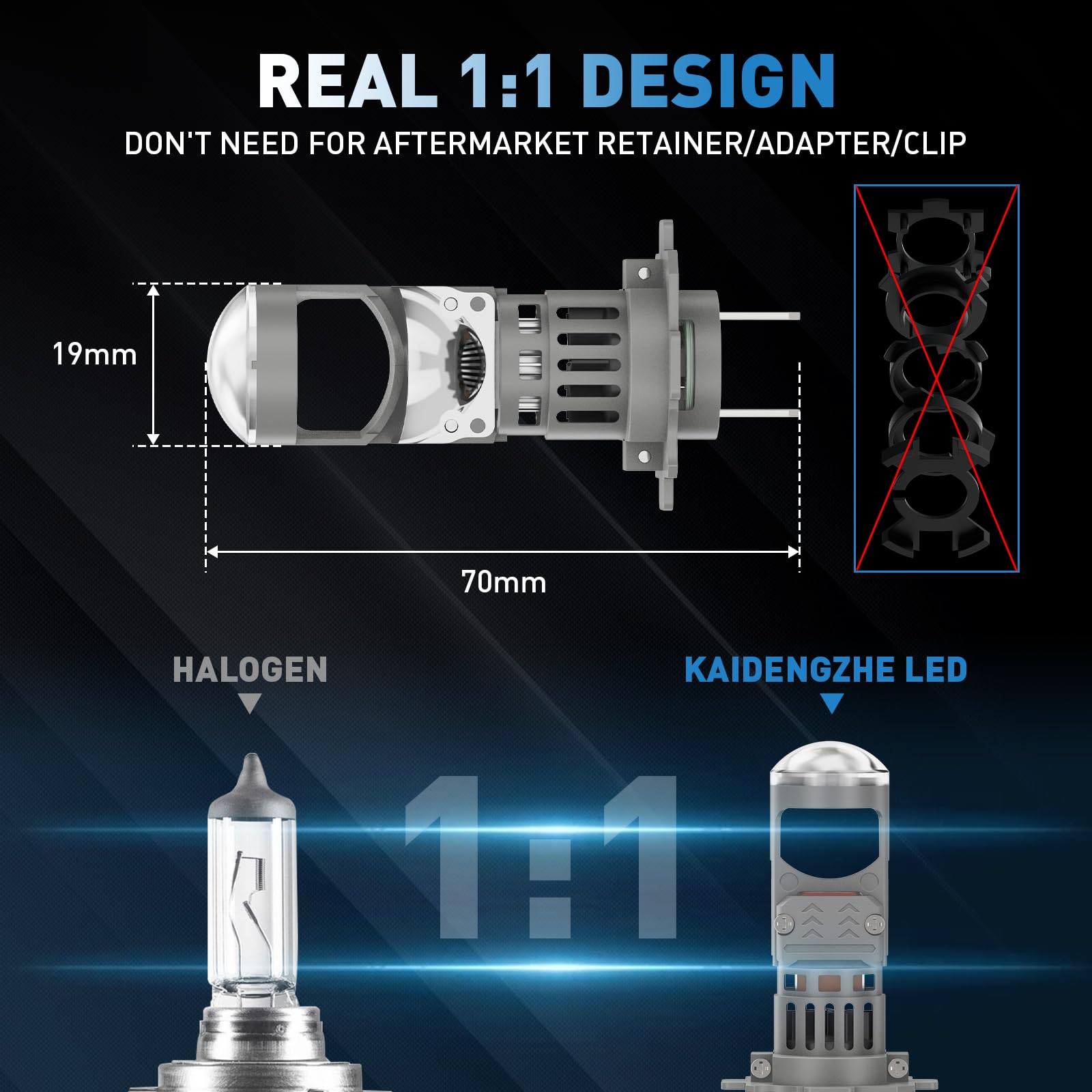 Ampoule de Phare H7 LED avec Mini Lentille de Projecteur pour Résoudre le Problème D'astigmatisme, 2 PCS H7 Ampoule de Phare à Faisceau Haut/Bas 100W 32000 LM 6500K 800% plus Lumineuse