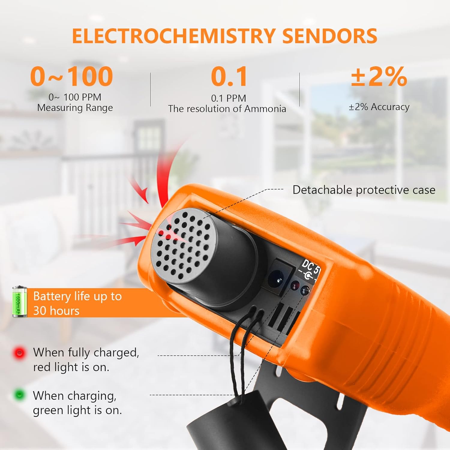 Close-up of the LYCEBELL LC-5800G Ammonia Gas Detector showing the sensor, charging port, and LED indicators for charging status. Text indicates battery life up to 30 hours, red light for fully charged, and green light for charging.
