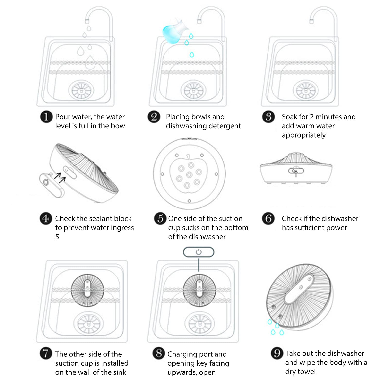 Mini lave-vaisselle ultrasonique, nettoyant de Machine à laver de vaisselle de cuisine portative d’usb, Mini lave-vaisselle multifonctionnel du ménage 12W, Installation libre