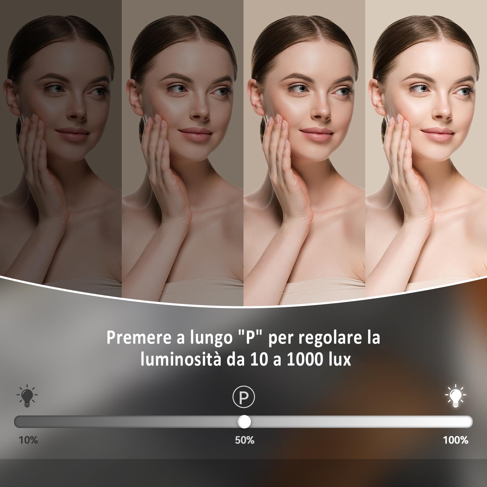 YU YUSING Specchio Trucco con Luci Rotondo Hollywood, 60X58cm Specchio Led Trucco USB, 3 Temperature di Colore, Specchio da Tavolo 10X, Specchio Cosmetico Parete, Bianco
