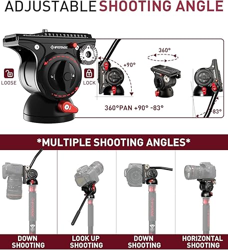 Miniatura 8 de IFOOTAGE Cabezal de trípode profesional de alta resistencia K7, equilibrio dinámico de cinco pasos, cabezal fluido de metal completo, compatible con