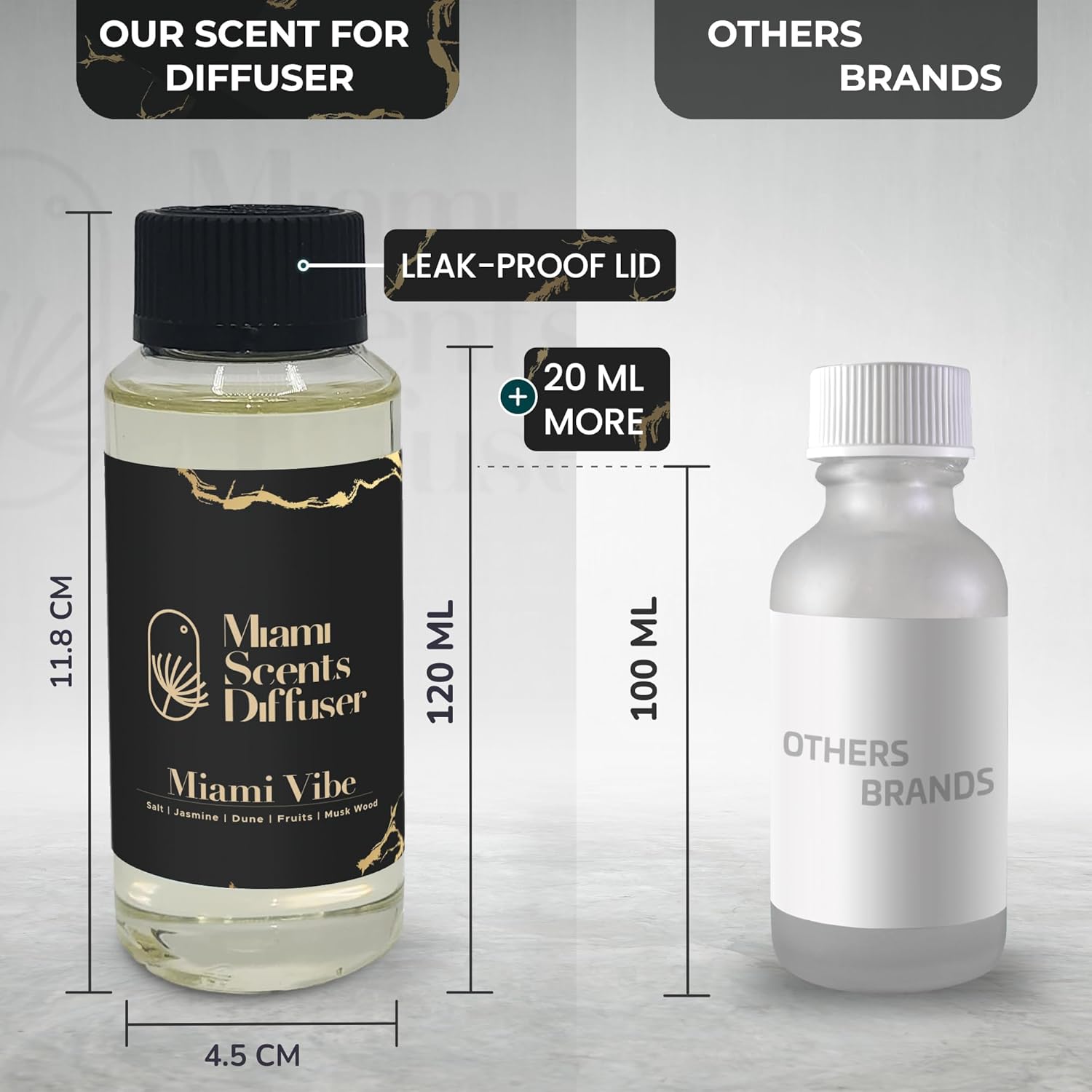 Miami Luxe Escape Essential Oil Refill Luxury Hotel Inspired - Long Lasting Aroma f... - Image 9