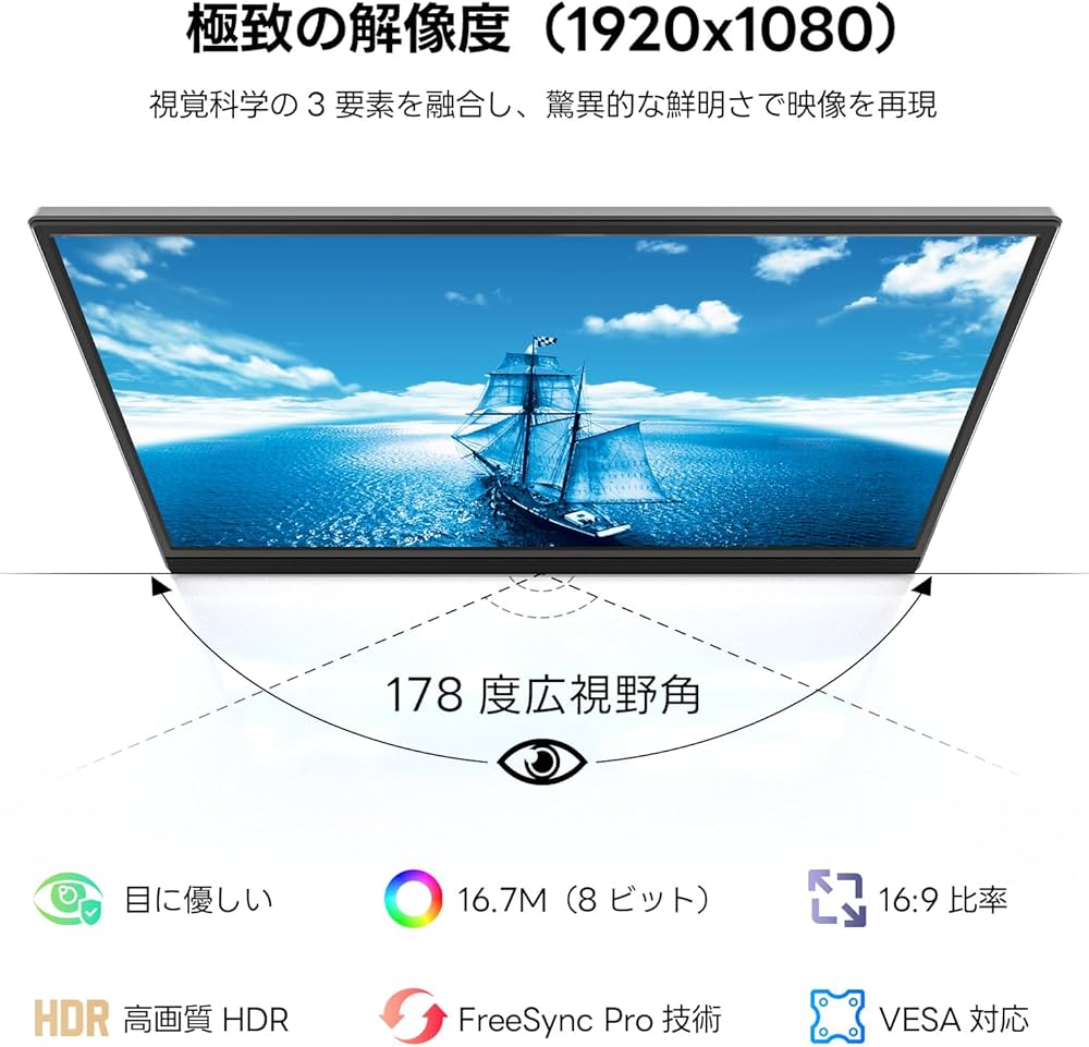 15.6インチ モバイルモニター 保護ケース付き スピーカー内蔵 VESA対応 Amazon.co.jp: 【2026年モデル】Dopesplay 15.6インチ モバイル