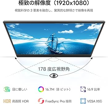 Amazon.co.jp: モバイルモニター 15.6インチ Dopesplay 保護ケース付き