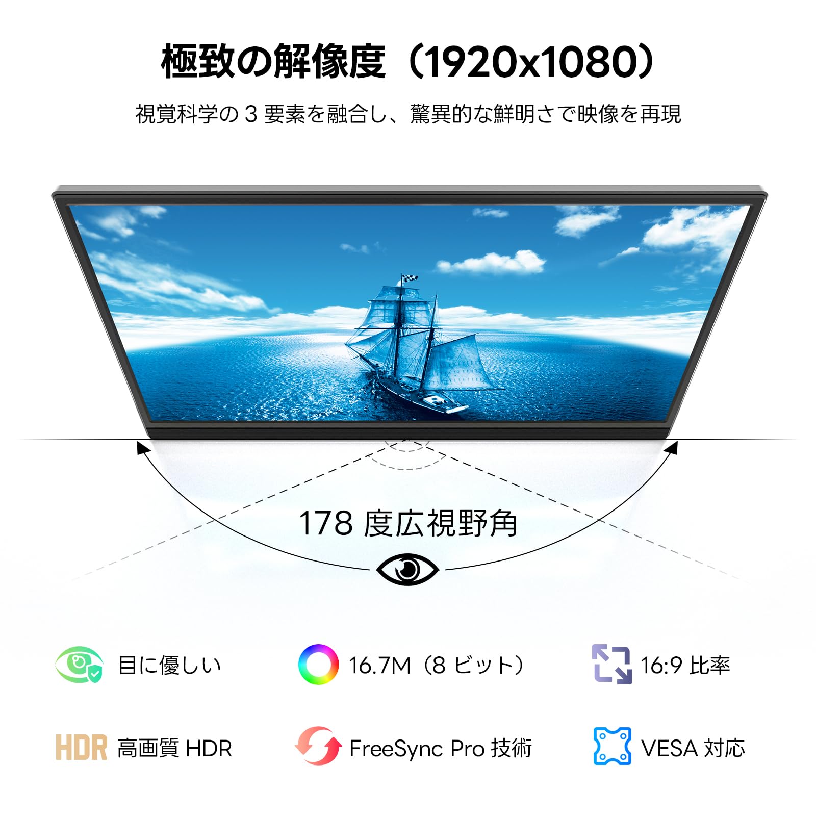Amazon.co.jp: モバイルモニター 15.6インチ Dopesplay 保護ケース付き