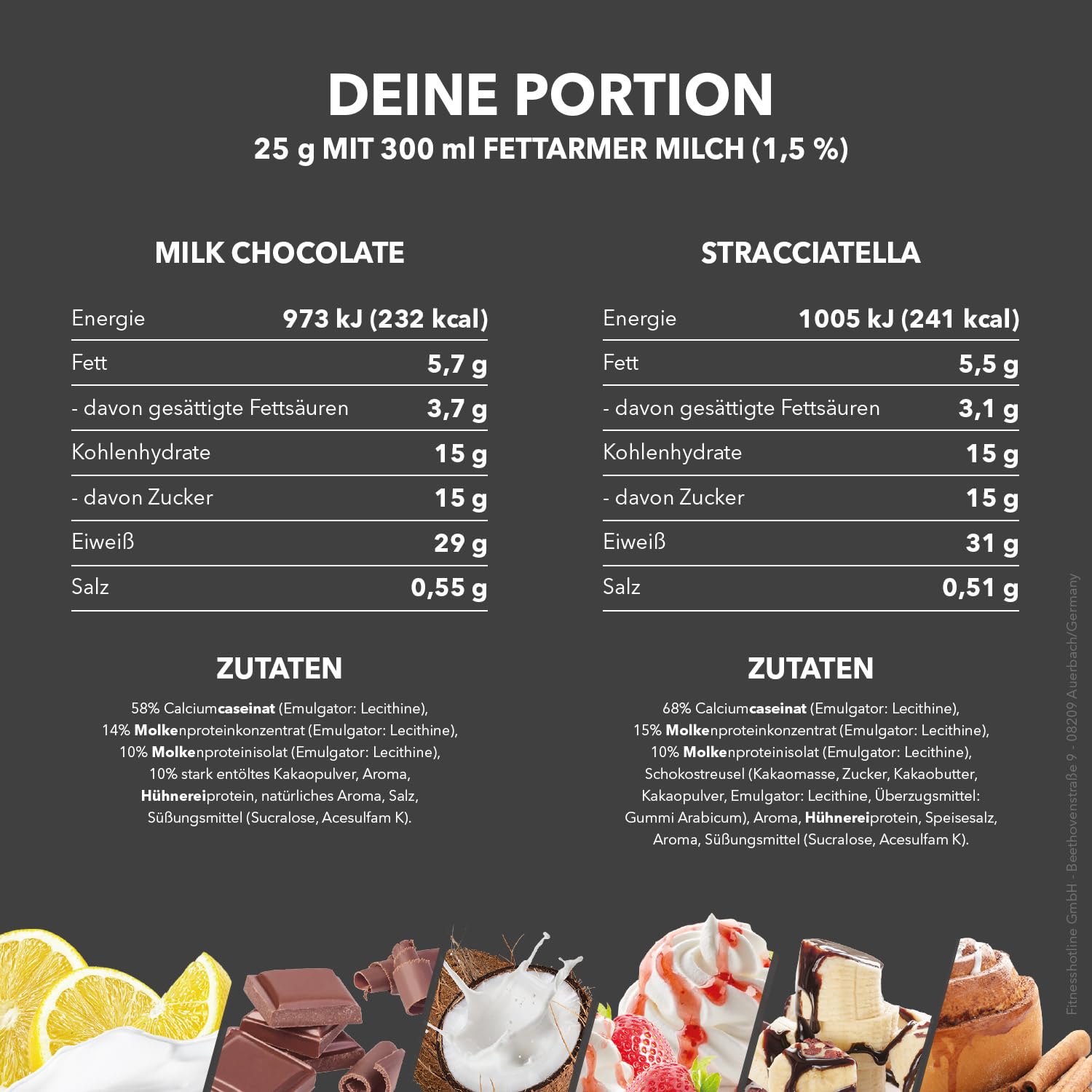 Best Body Nutrition Gourmet Premium Pro Protein Mix Beutel 10 x 25g Probierpaket, 4 Komponenten Eiweißpulver mit Caseinat, Whey, Isolat, Eiprotein – Mehrkomponenten Protein, cremiger Shake