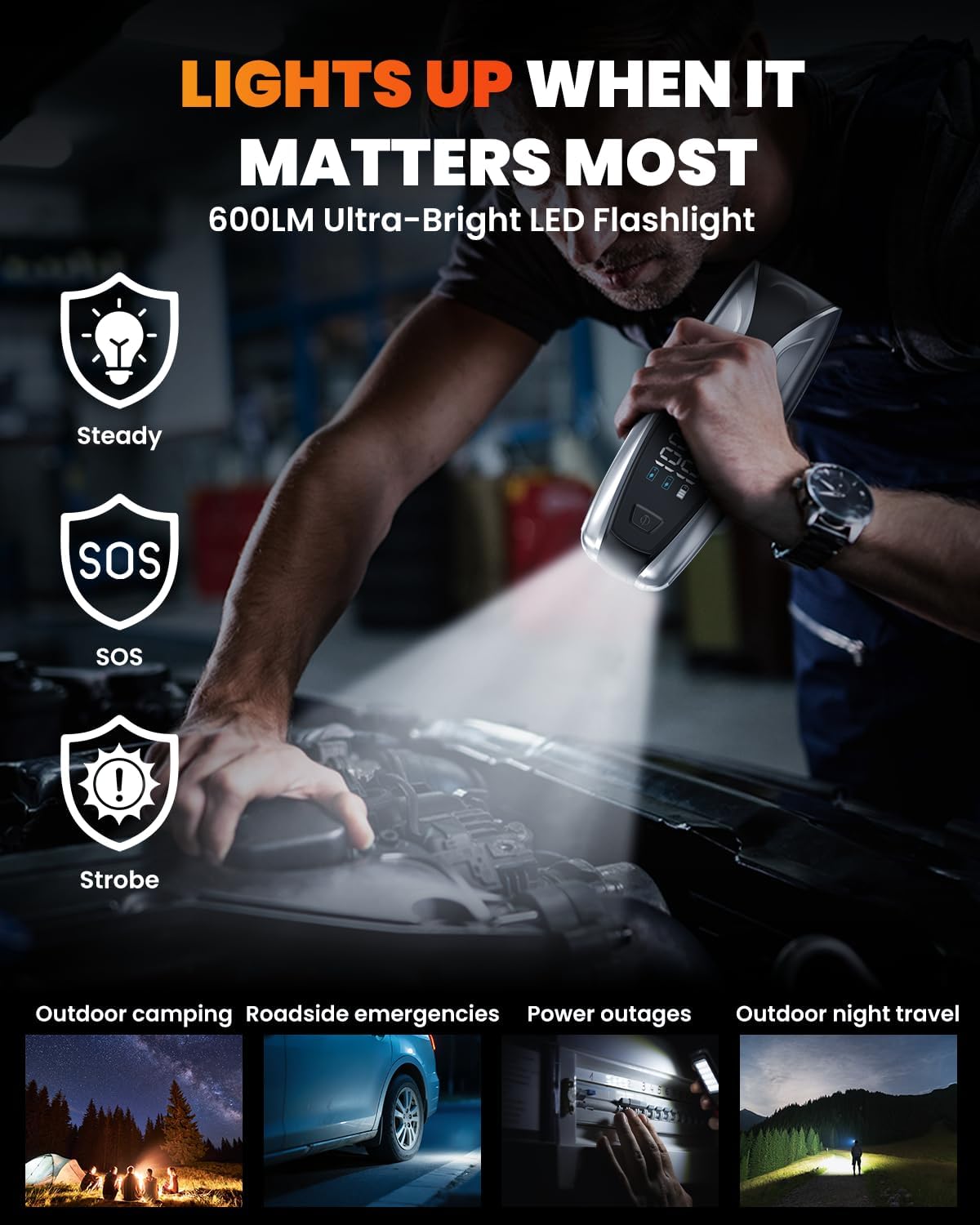 NEXPOW X7 10000A Jump Starter with 65W Quick Charger(All Gas/All Diesel), Powerful Battery Jumper Starter Portable with Smart LCD Display,12V Jump Box,Battery Booster Pack with Heavy Duty Jumper Clamp