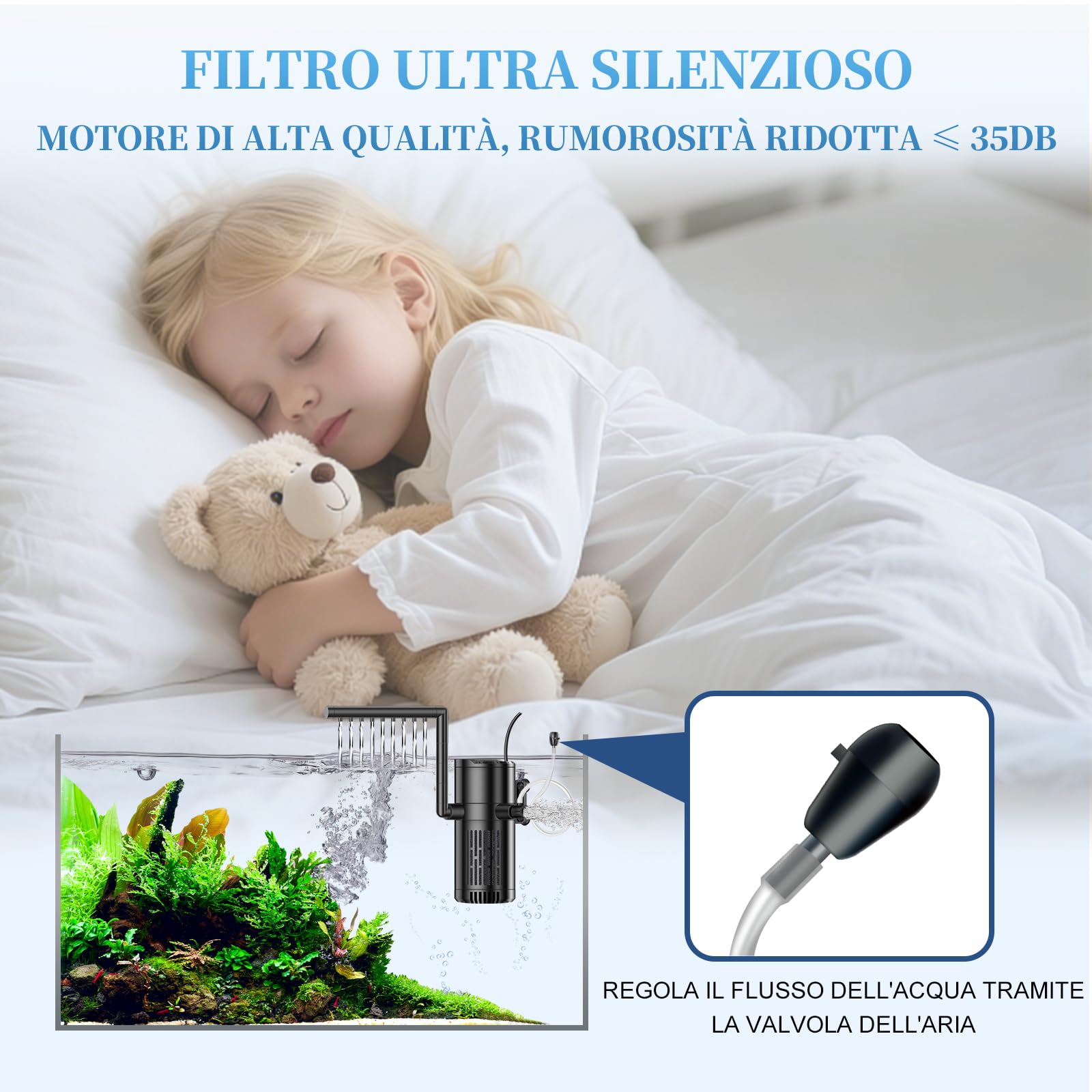 Filtro Acquario Interno, 8W Flusso Regolabile Filtro per Acquario 500 L/H, Pompa Acquario per Acquari da 30 a 120L