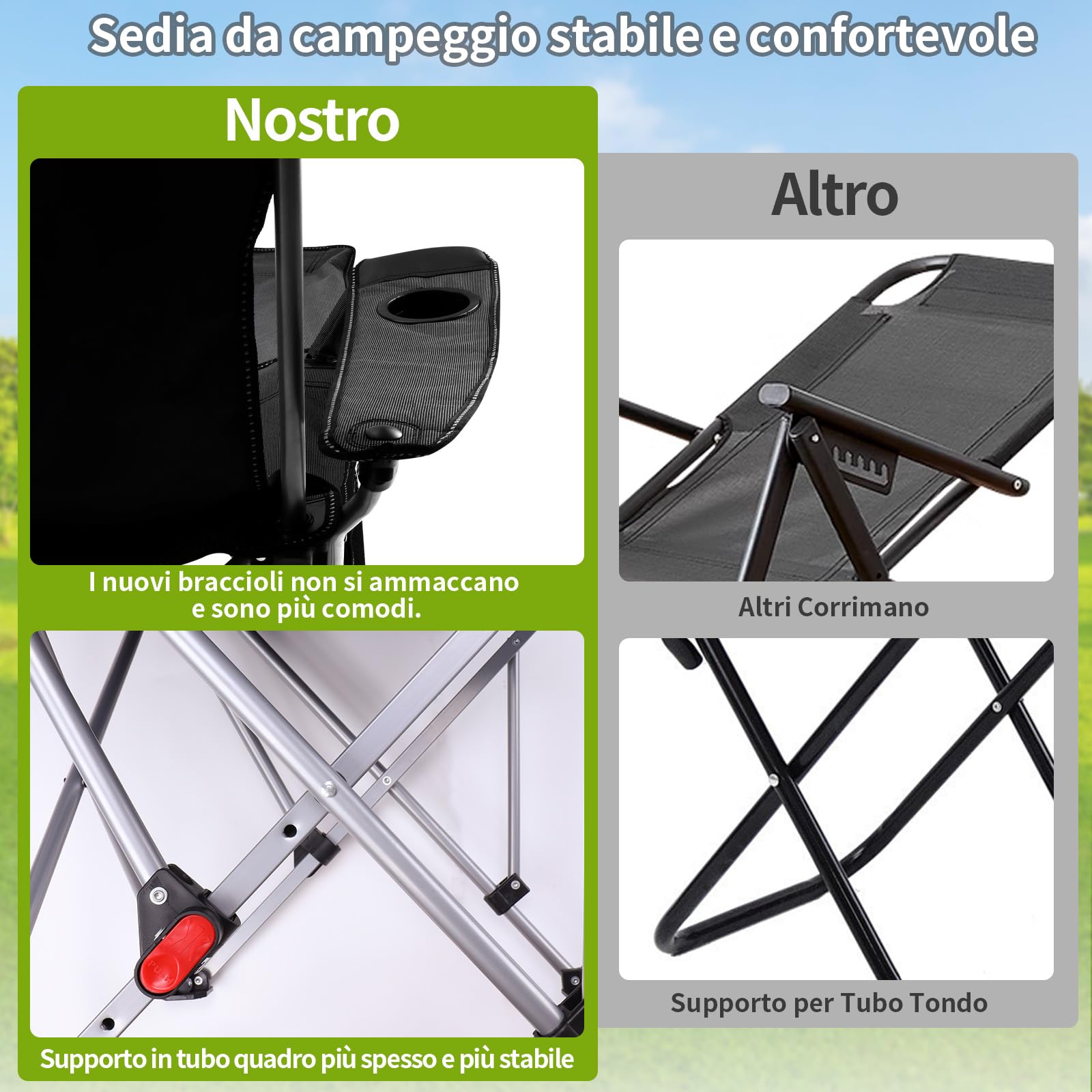 WILDROOTS Sedia Doppia Da Campeggio Per 2 Adulti – Comoda, Portatile Con Borsa E Portabicchieri – Perfetta Per Spiaggia, Picnic, Giardino E Feste All'Aperto