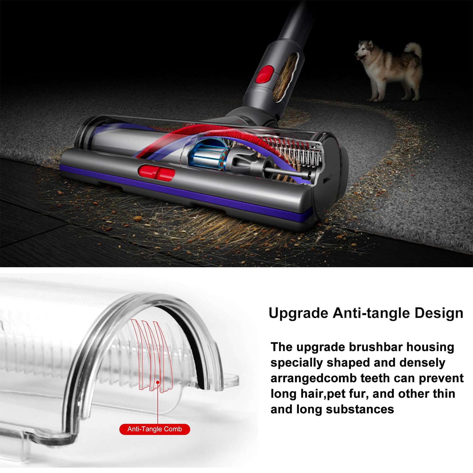 Amazon | for Dyson V7 V8 V10 V11 V15 SV10 SV11 SV12 SV14 SV22