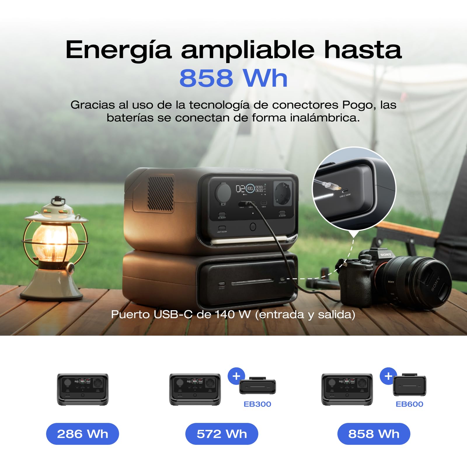 Estación de energía portátil EcoFlow River 3 Plus, batería LFP de 286 WH, Salida de 1200 W, autonomía >16h para Dispositivos <100 W, SAI en <10 ms, para acampadas y caravanas con generador Solar