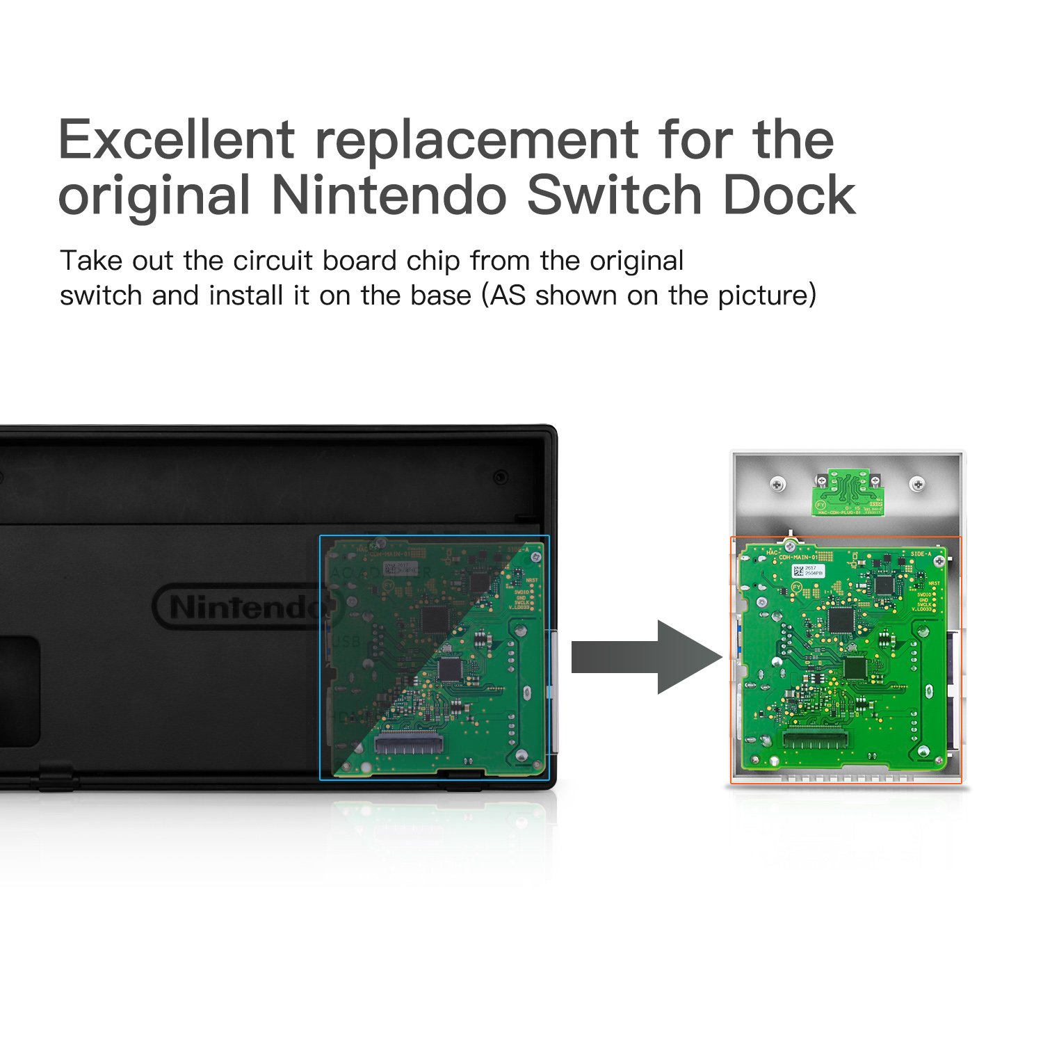 Buy BASSTOP Portable Dock Replacement Case for Nintendo Switch (Only