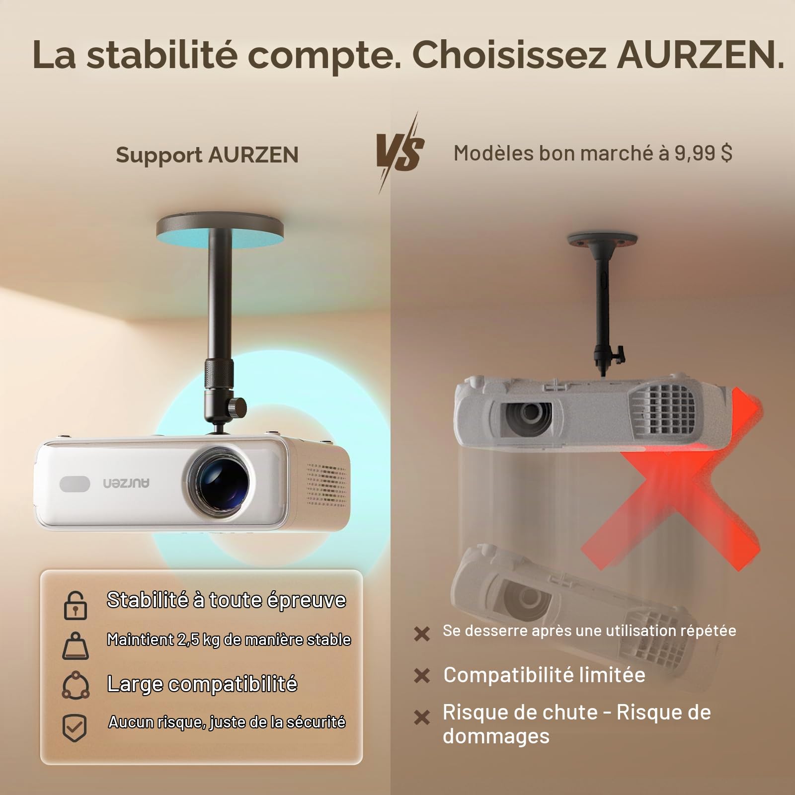 Aurzen Support Plafond pour projecteur, Rotatif à 360° et inclinable à 90° | Réglable de 9 à 15", vis 6,35 mm, compatible avec la plupart des projecteurs, dont Aurzen, Epson et Yaber.