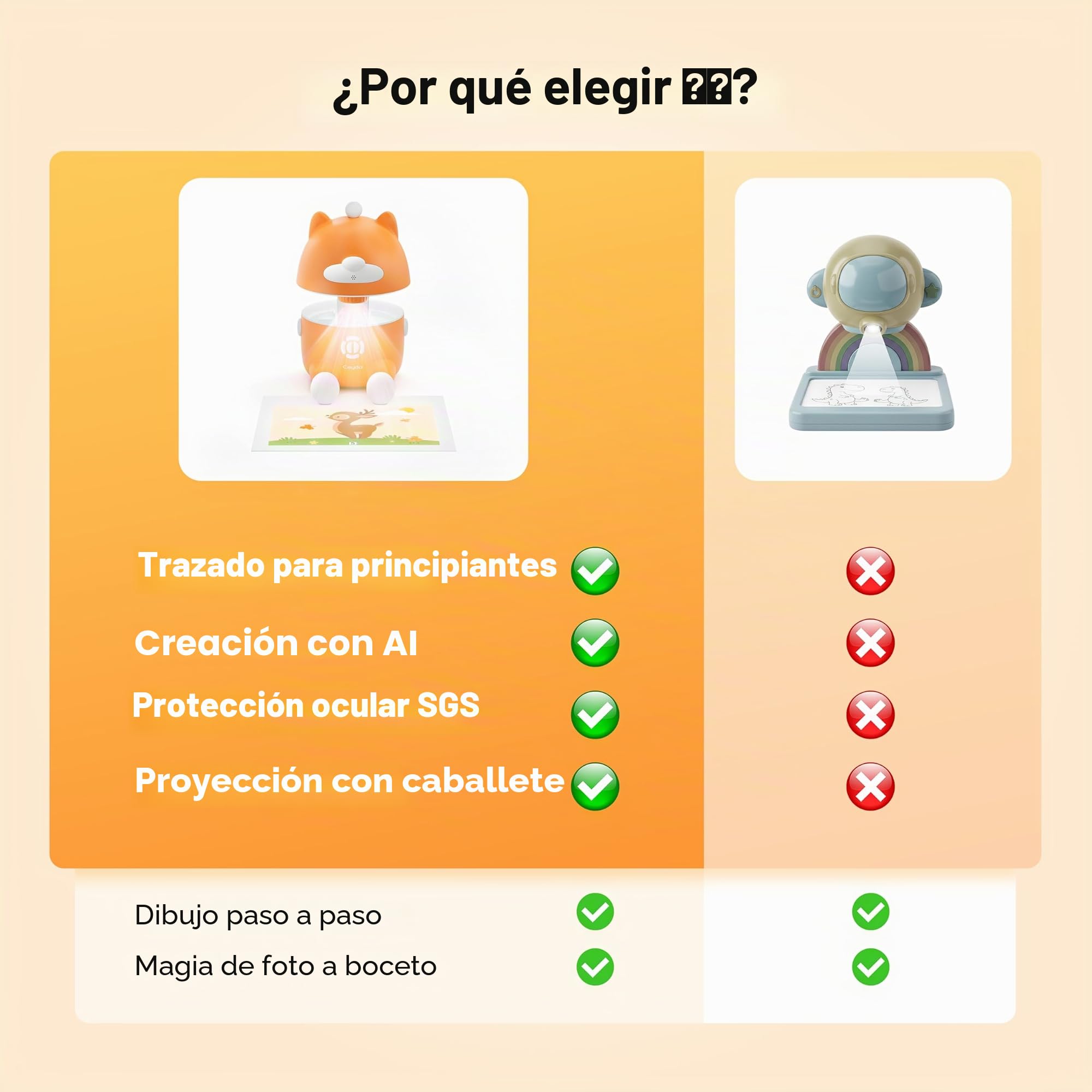 Caydo T3 Proyector de Dibujo con IA para Niños - Protección Ocular Certificada SGS, 3 en 1: Trazado Básico, Dibujo Paso a Paso y Estudio Creativo IA - Regalo de Cumpleaños para Niños de 5 a 12 Años