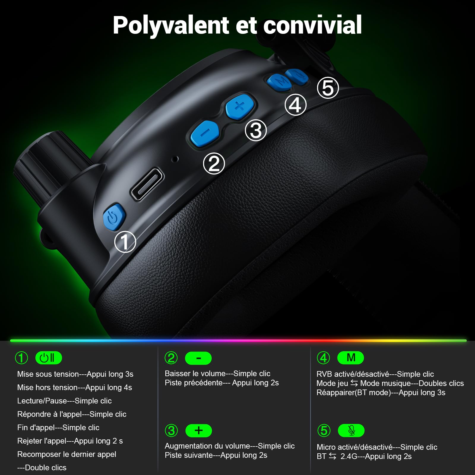 Krysenix KGH2 Casque Gaming sans Fil, 2,4 GHz Casque Gaming pour PS4, PS5, PC, Mac, Switch, Casque Bluetooth avec Microphone, Réduction du Bruit, éclairage LED, Noir Bleu