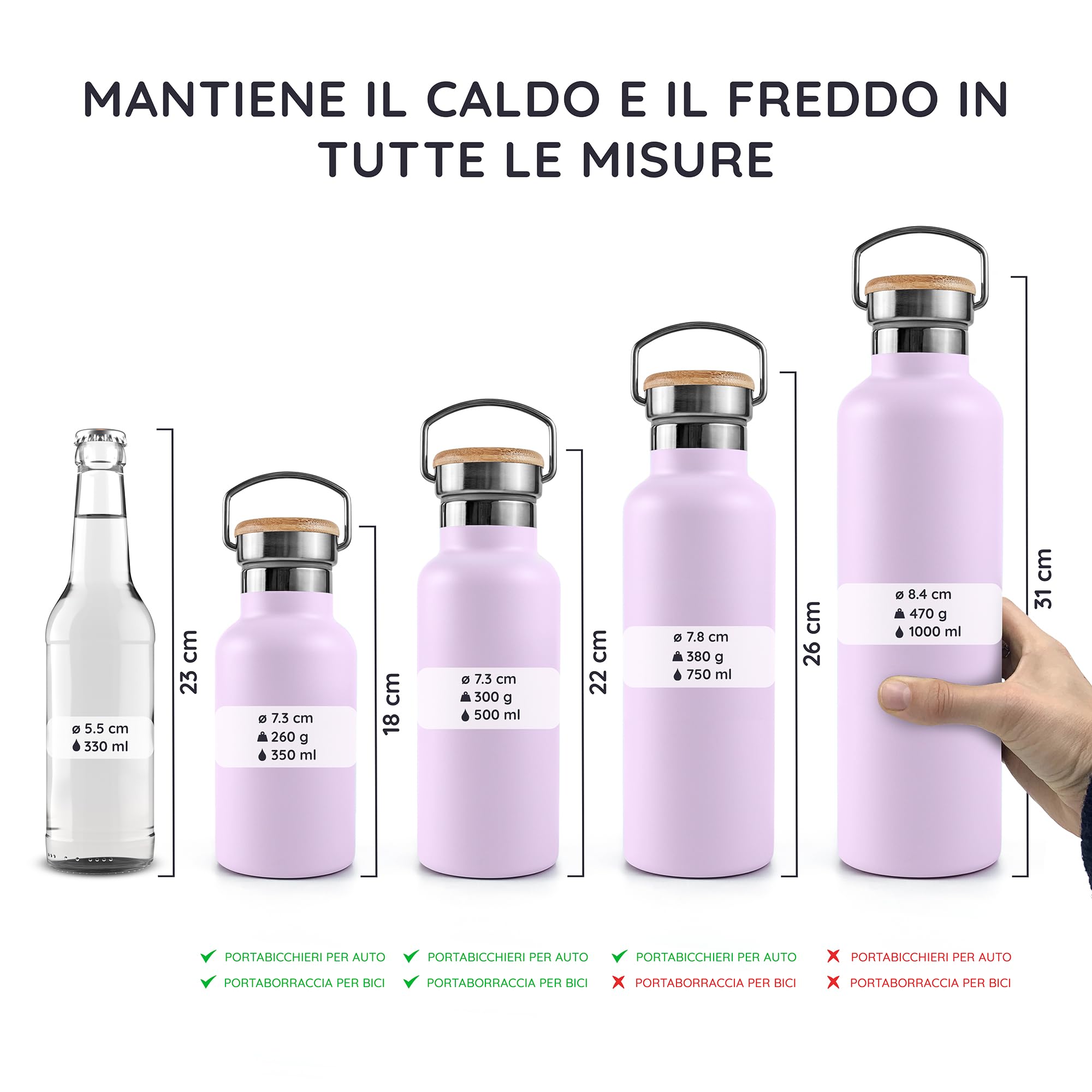 Bambaw Borraccia Termica 1 Litro, Borraccia Viola, Borraccia Acciaio Inox, Borraccia Palestra, Thermos 1 Litro, Borraccia Sport, Borraccia Trekking – Lilla Lavanda