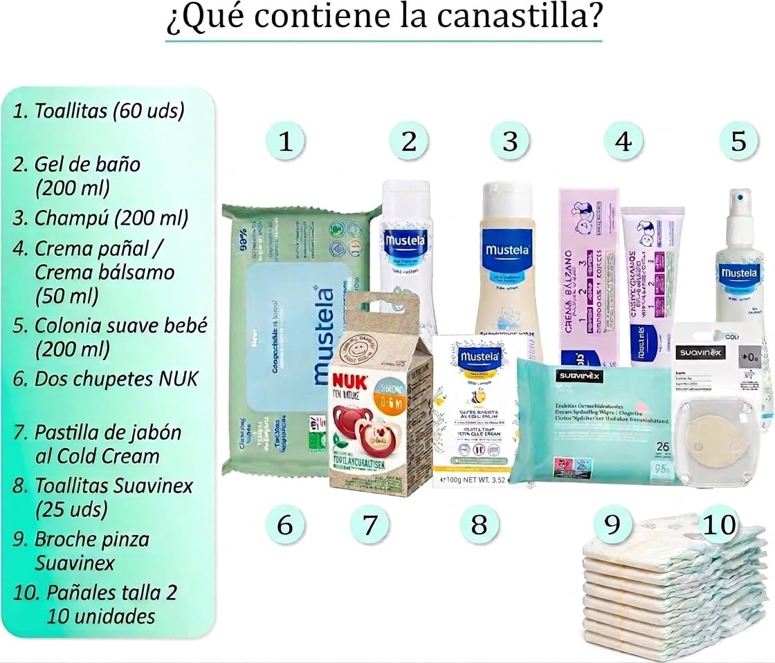 Canastilla Bebé Recién Nacido Cesta Regalo Unisex Niño Niña Kit Higiene Completo con Gel Champú Colonia Toallitas Pañales Chupetes y Broche Pack Bebé Recién Nacido Baby Shower Bautizo Mamás Primerizas