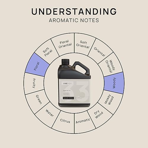 Miniatura 339 de VINEVIDA Aceite de fragancia de cuero genuino para difusores de aire frío, aceites esenciales para recarga de aceite difusor y ambientador