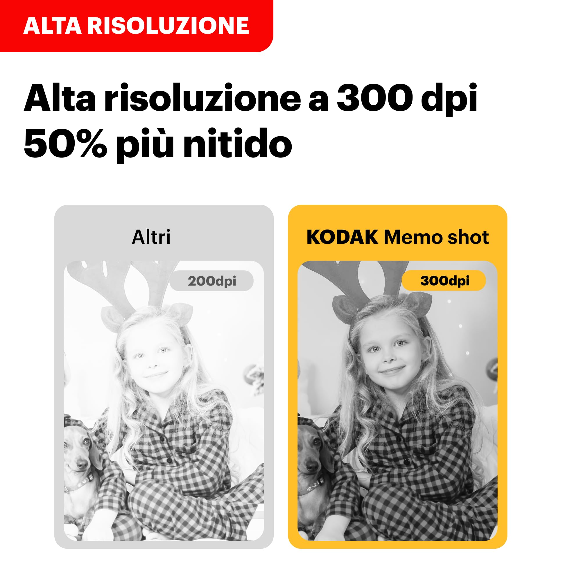 KODAK Memo Shot ERA Fotocamera Digitale Istantanea e Stampante per Etichette, Bianca