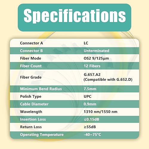 Miniatura 5 de Paquete de 4 coletas de fibra óptica LC UPC de 12 fibras OS2 monomodo, monomodo 9125 LC-UPC, 4.9 ft (5 pies)