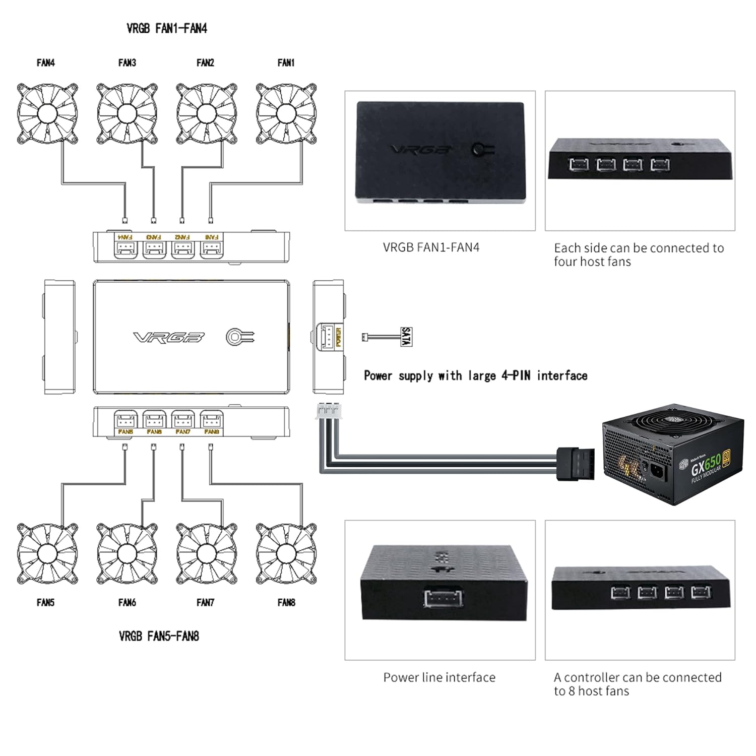 120mm RGB Case PC Fans Cooler Fan with Max 1650 RPM Low Noise Cooling Fan Blade LED Lighting Glows Dynamic Multi-Graph Cycle 3 Pack