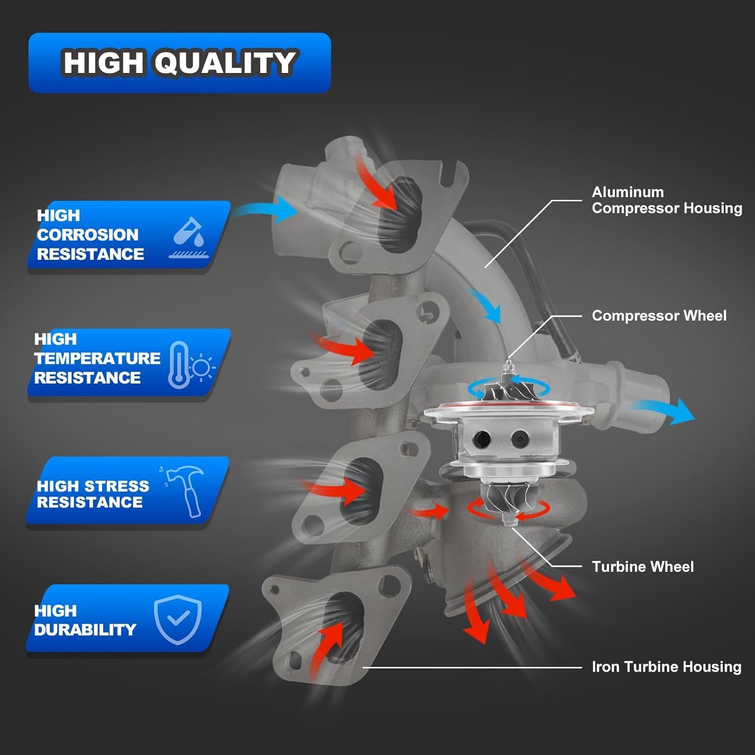 AUTOBABA 667-203 Turbo Turbocharger Kit with Gasket Compatible with 2011-2015 Chevrolet Cruze 2016 Cruze Limited 2012-2020 Chevy Sonic 2013-2021 Trax 2013-2021 Buick Encore L4 1.4L Replace# 55565353