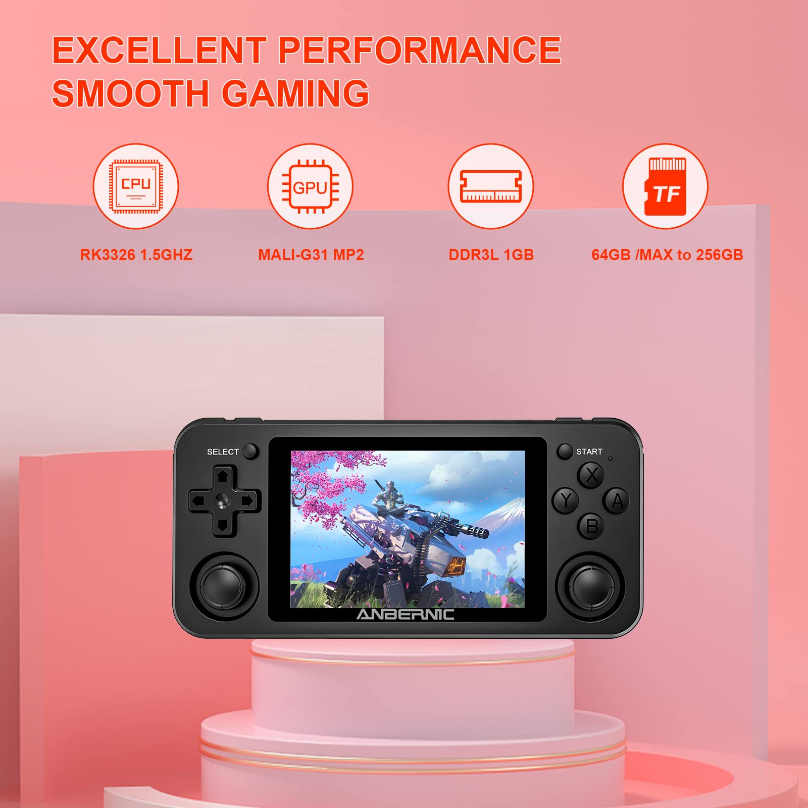 Buy RG351P Handheld Game Console, 3.5 Inch Double TF 64G Memory Card Video Game Console Support