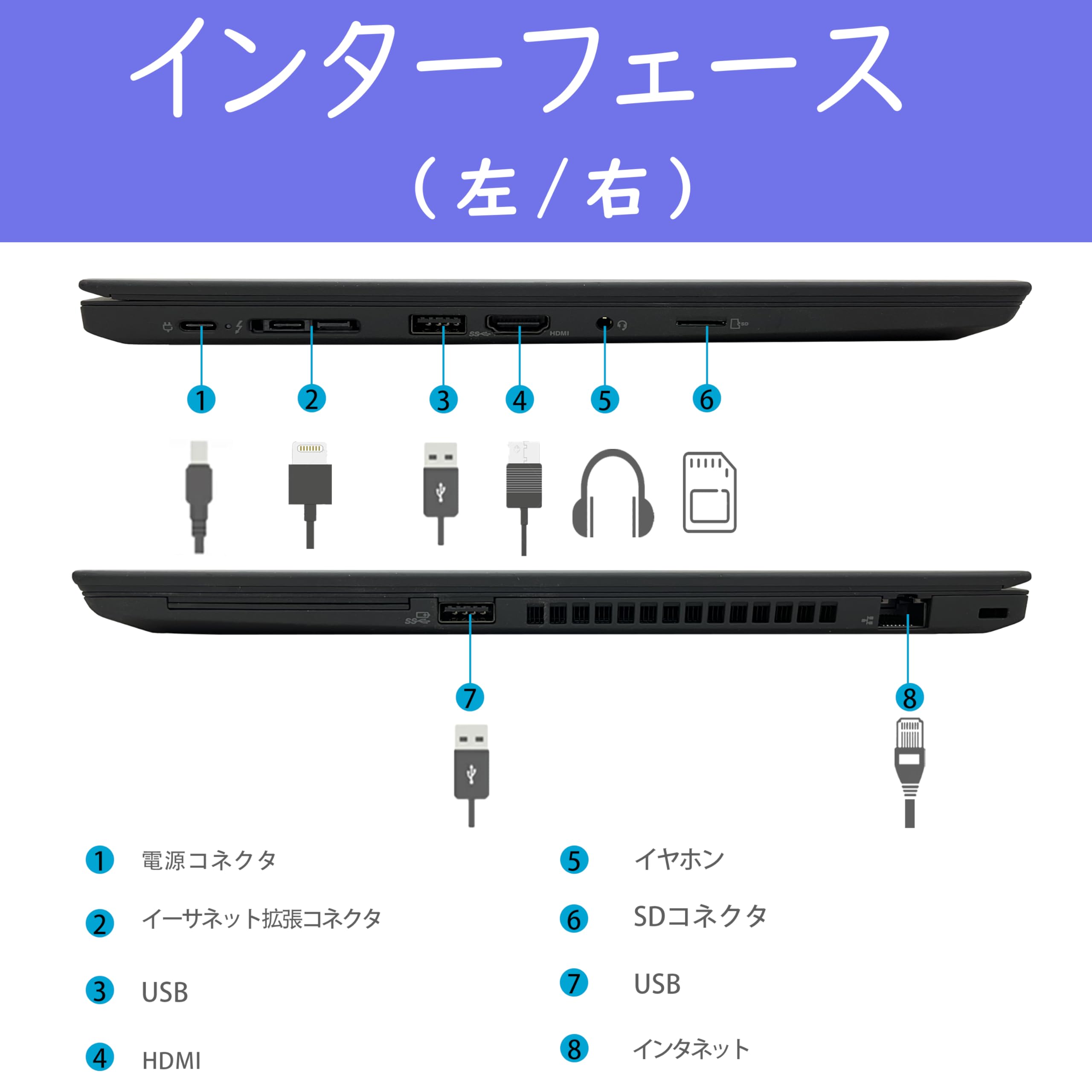 Amazon.co.jp: 【整備済み品】 レノボノートパソコン‎‎ThinkPad T490