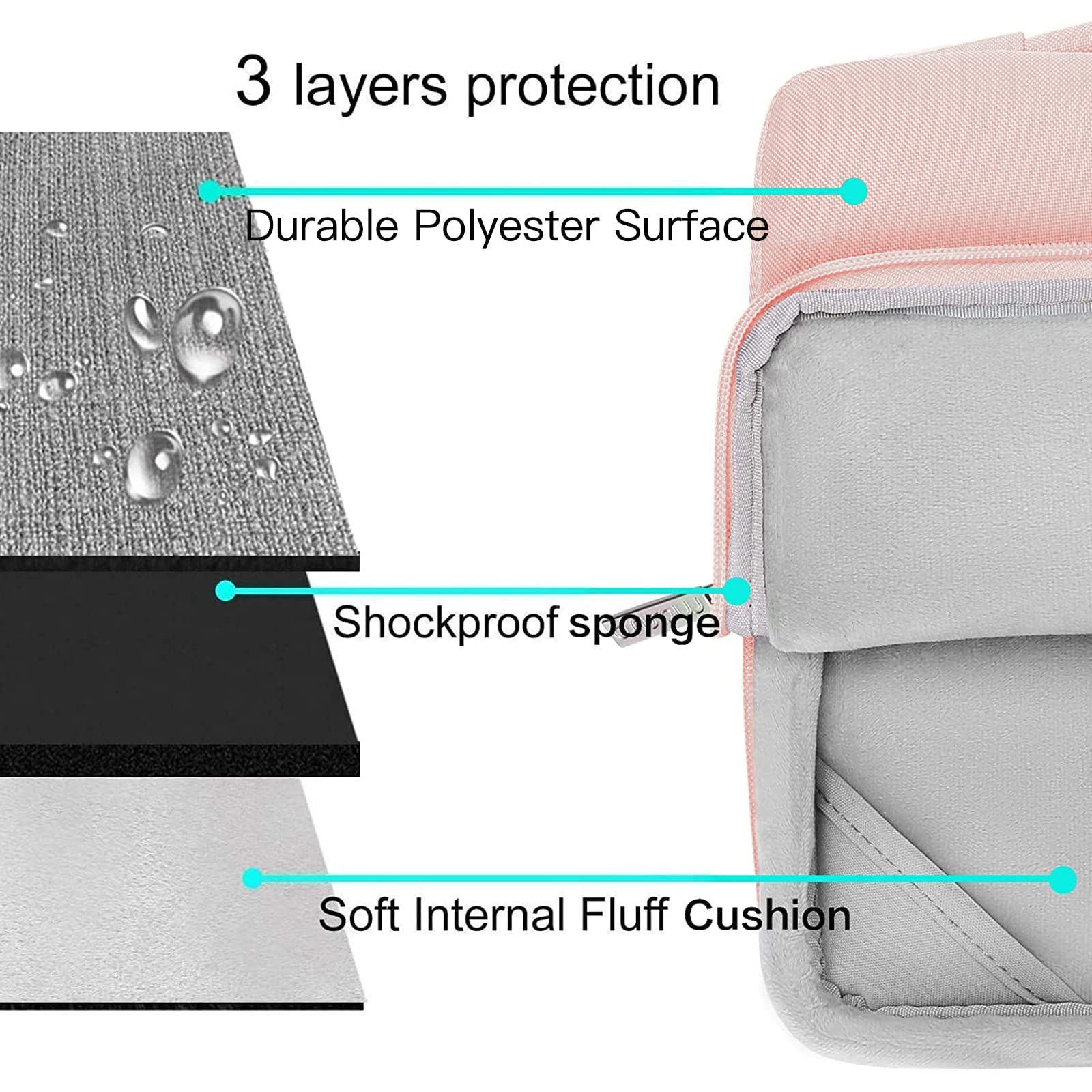 MOSISO Custodia Compatibile con MacBook Air 13 Cover M5 M4 M3 M2 2026 2025-2022 A3449 A3240 A3113 A2681,Case per MacBook Air 13,6'' &Sleeve Borsa&Copritastiera&Copri Webcam&Pellicola, Gesso Rosa