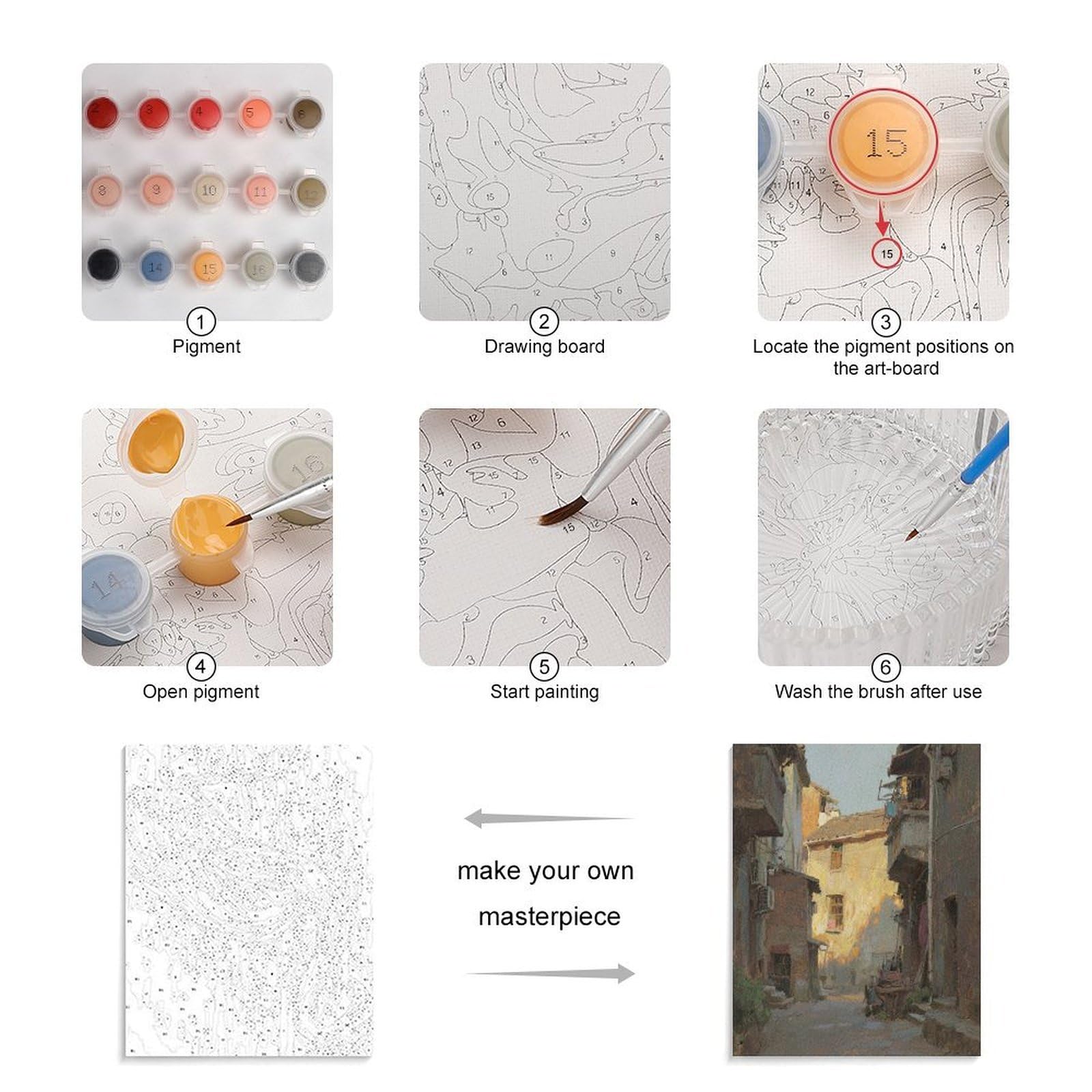 KOAYUBFC Malen nach Zahlen Kit für Erwachsene Anfänger Erwachsene Malen nach Zahlen Kits auf Leinwand DIY Acryl Ölfarben Malerei mit Pinseln für Geschenk Home Wall Decor