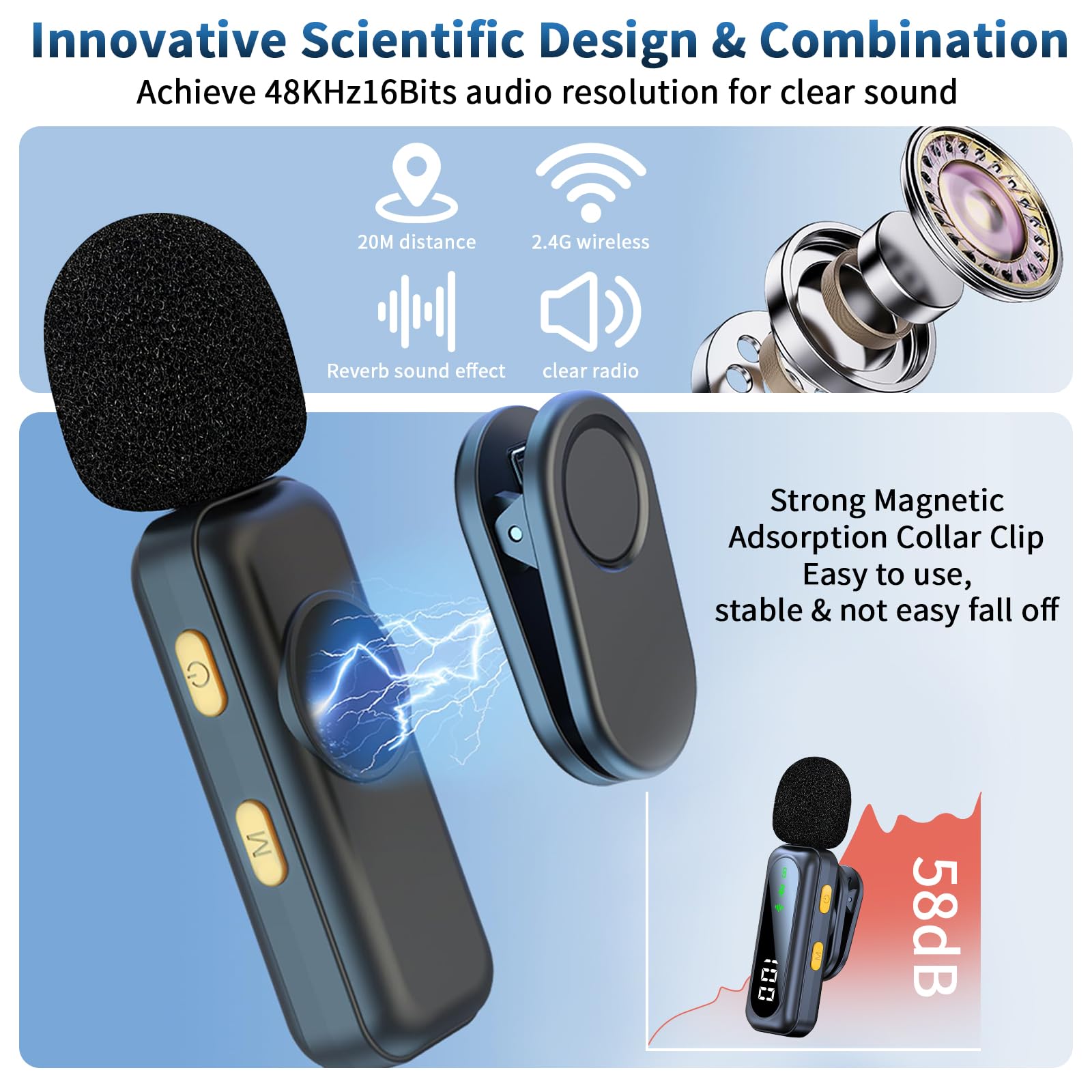 Wireless Lavalier Microphone for iPhone & Android, Dual Clip-On Lapel Mic with Noise Cancelling - Image 4