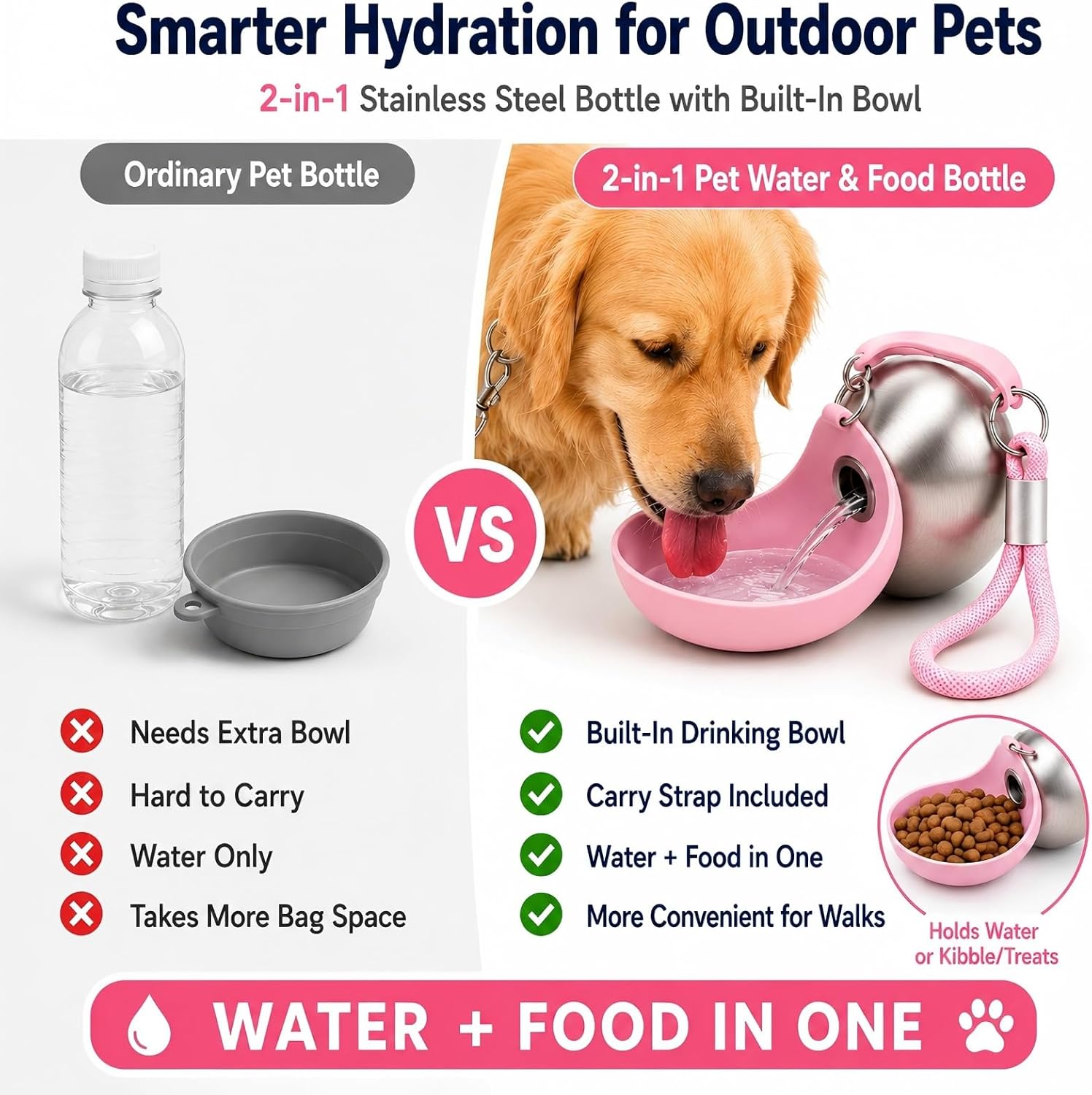 Dog Water Bottle Portable Travel Pet 2-in-1 Stainless Steel Bowl | Dispenser Leak Proof Hydration with Easy Carry Lanyard for Walking Hiking Camping Outdoor Adventures Small Medium Dogs