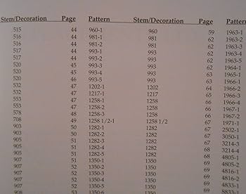 洋書 Seneca
Ad Lucilium Epistulae Morales Amazon.co.jp: Seneca Glass Company 1891-1983 A Stemware