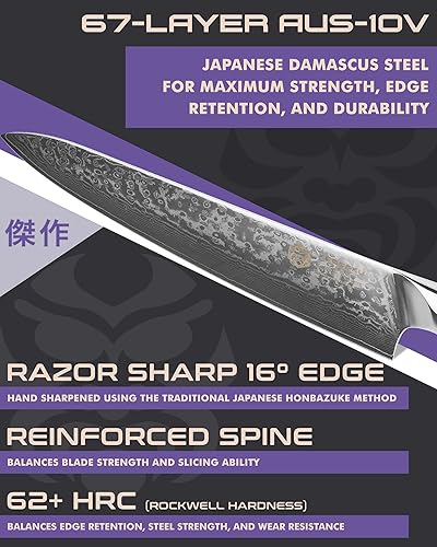 Miniatura 30 de KESSAKU Nakiri Cuchillo – 7 pulgadas – Serie Damascus Dynasty – Cuchillo asiático para verduras – Cuchillo de cocina afilado – Acero inoxidable