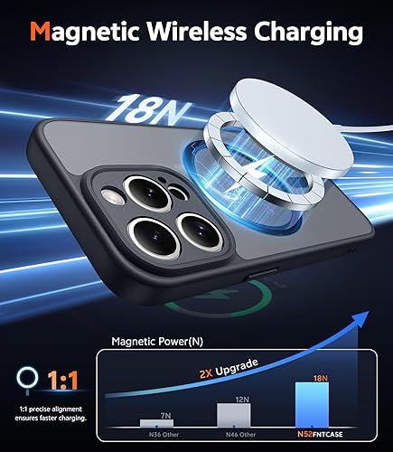 Miniatura 270 de Fntcase Funda para iPhone 15 Plus y 14 Plus de 6.7 pulgadas, magnética, a prueba de golpes de grado militar, antiamarilleo, delgada, protectora