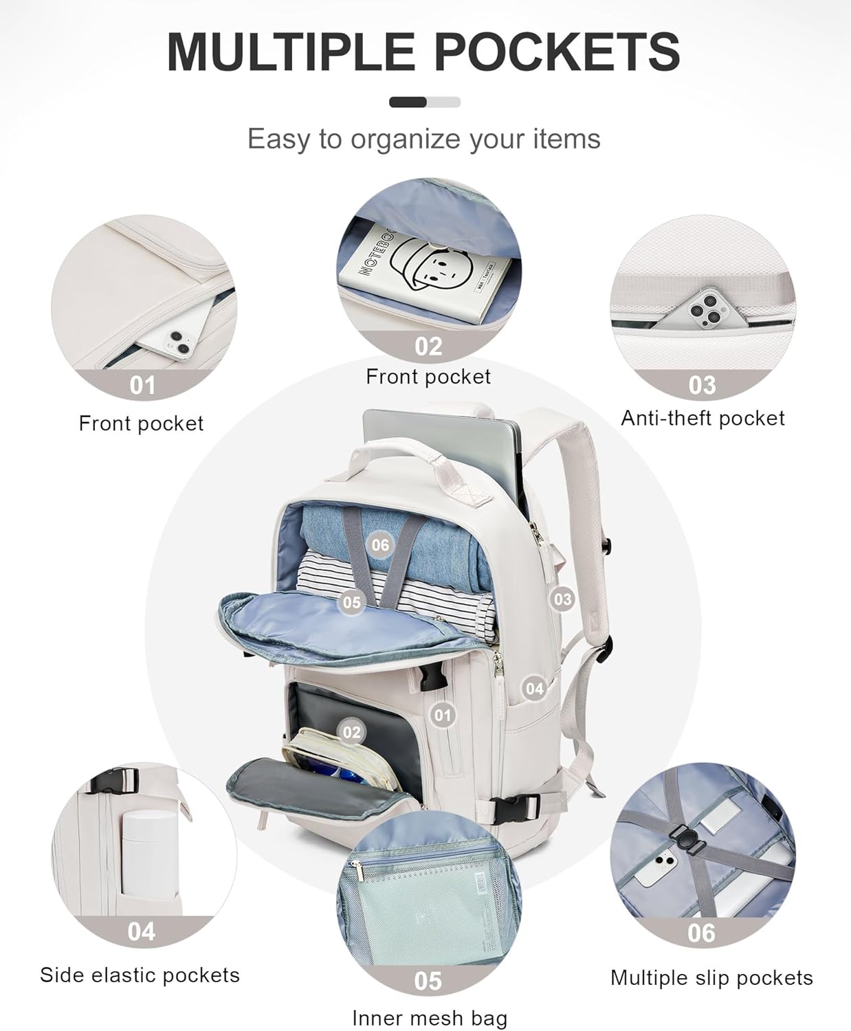 Travel Backpack for Women Men, Waterproof Carry on Backpack for Flight Approved Personal Item Bag, Business Laptop Backpack with USB Charging for Hiking Gym with Shoe Compartment Casual Daypack White
