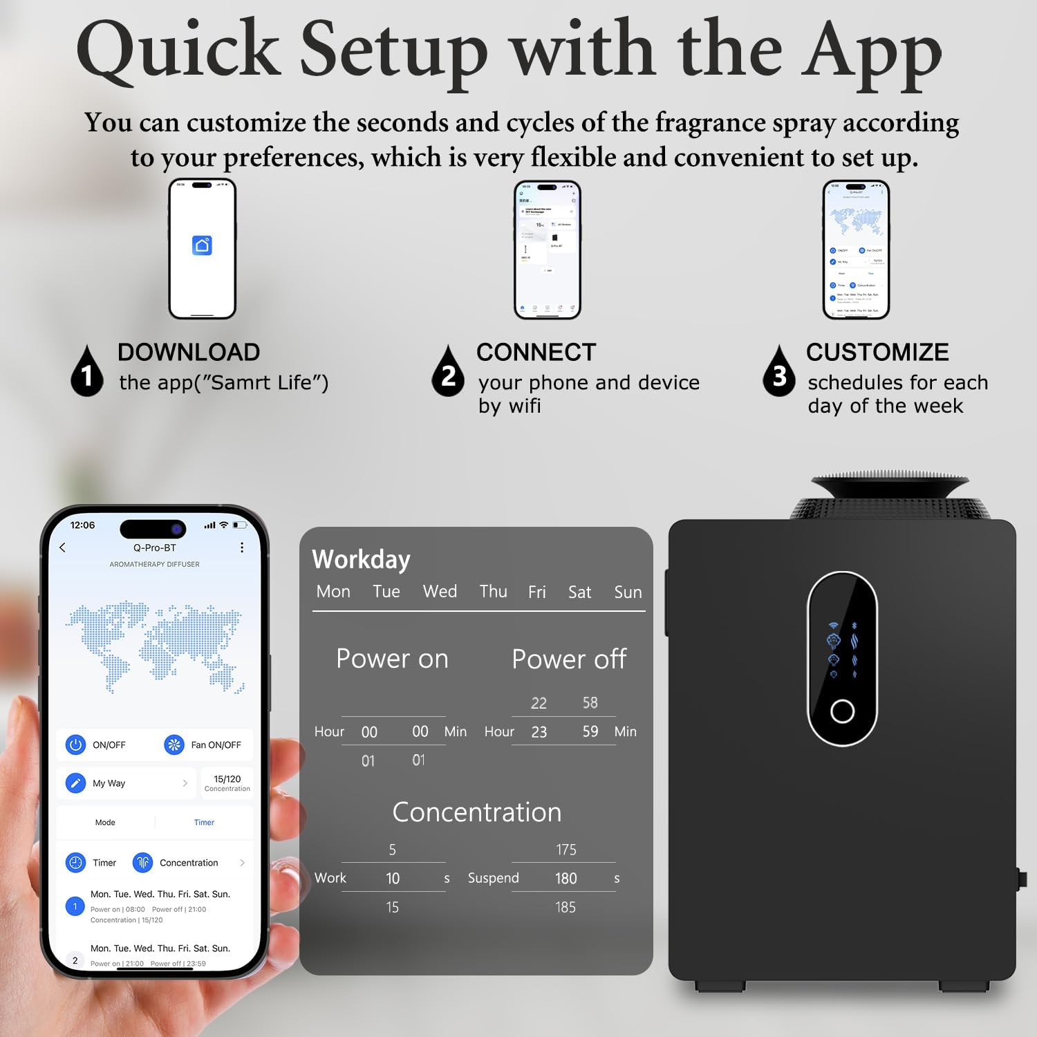 2026 Upgraded HVAC Scent Diffuser Machine Cover 6000 Sq.Ft With Wi-Fi Control for Large Room, 1000ml Scent Air Machine For Home, Waterless Cold Air Aromatherapy Essential Oil Diffuser for Hotel,Office - Image 5