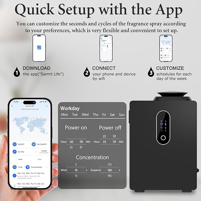 Difusor de Aromas Eléctrico HVAC 1000ml Wi-Fi 6000 Sq Ft miniatura 5