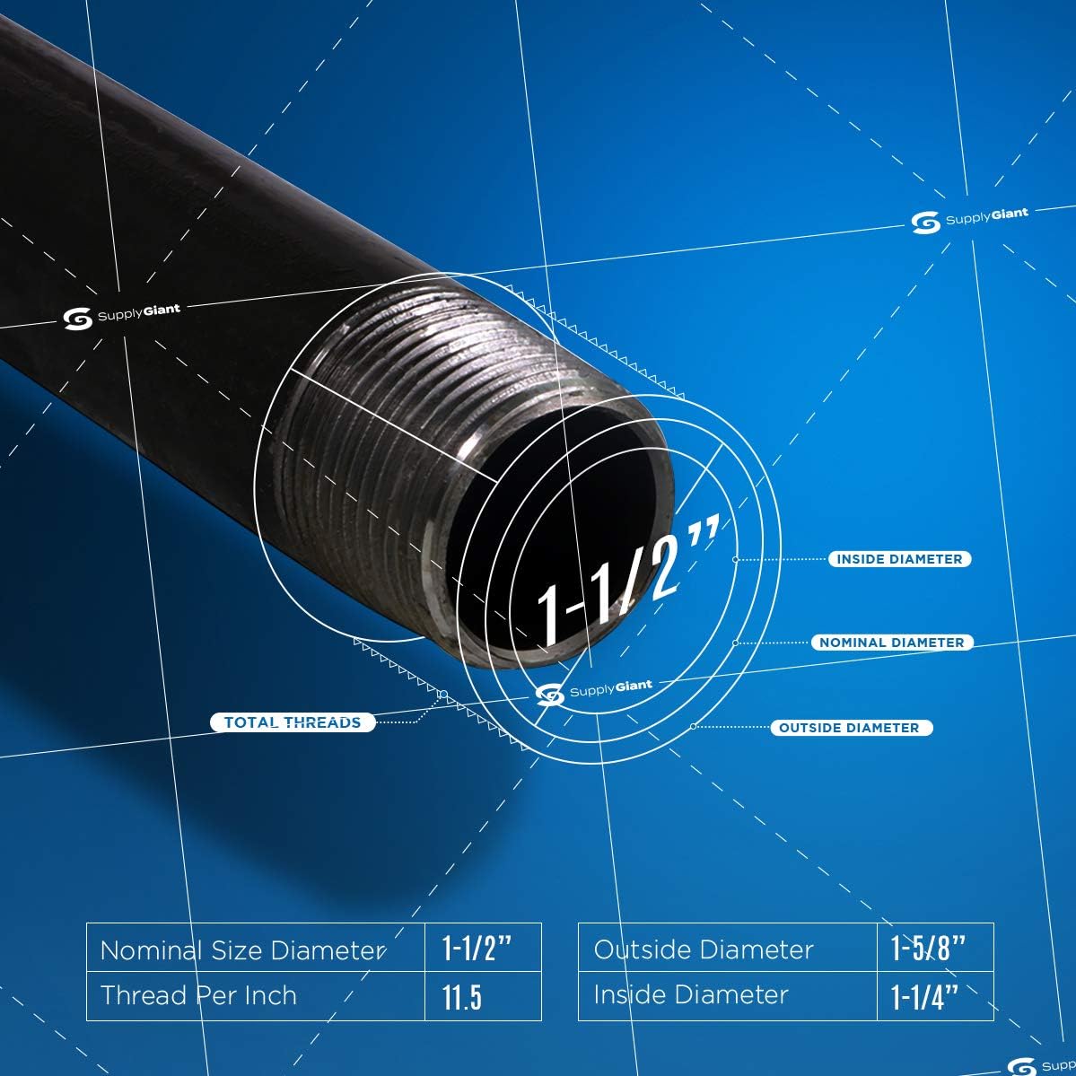 Uр Tо 40% оƒƒ Supply Giant QDCM1518-5 2 Inch Black, One and Half Inch Malleable Steel Pipes Fitting Build DIY Vintage Furniture, 1-1/2 x 18 (Pack of 5), 2 inch x 18 inch, 5 Pack