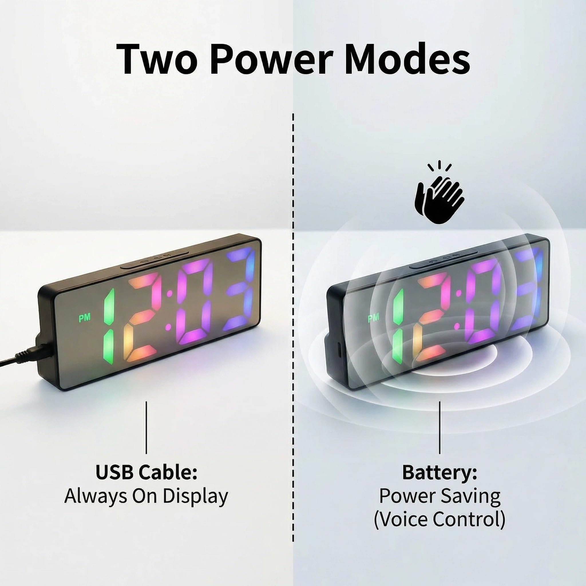 View 3