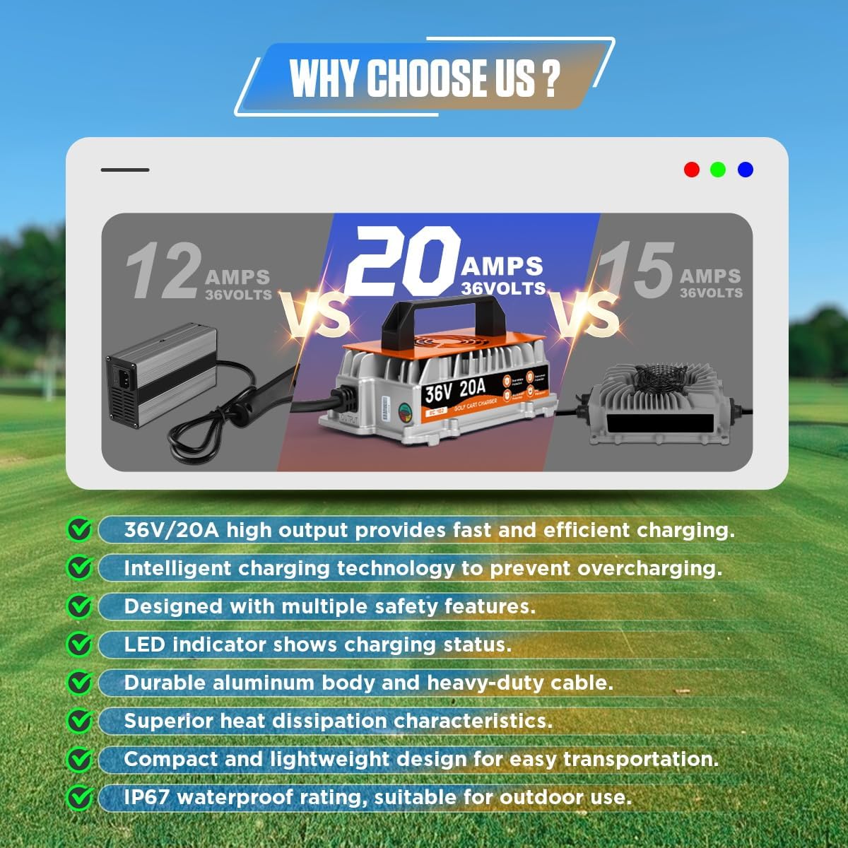 36 Volt Golf Cart Battery Charger for TXT EZGO Golf Cart Charger 36 Volt EZGO 20AMP 1250W Fully Automatic Smart Charging with IP67 Waterproof, 16Ft Cable, for Lead-Acid Batteries