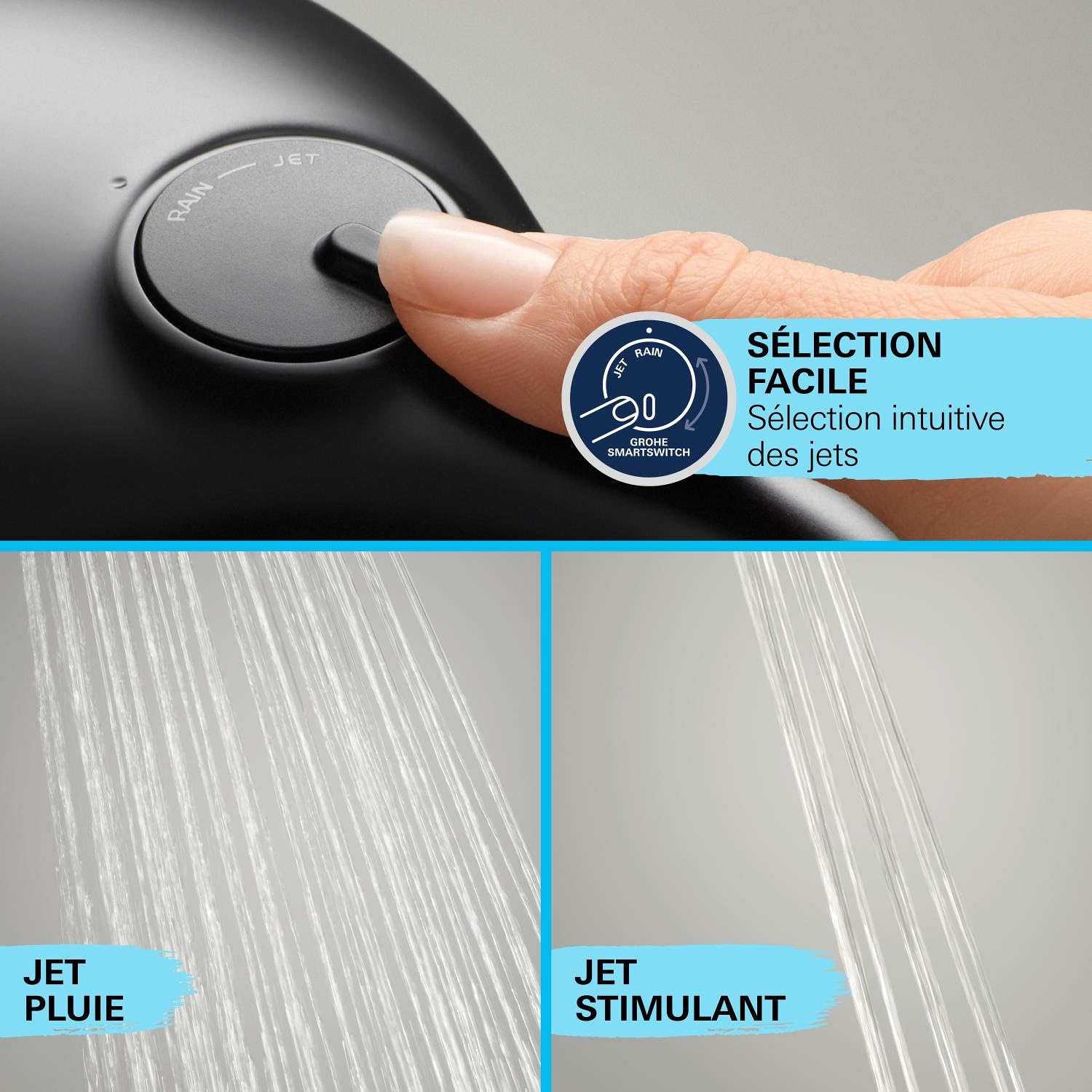GROHE Vitalio Start System 250, Colonne de Douche avec Mitigeur Thermostatique, Douche de Tête Ronde 25cm 1 jet, Douchette Ronde 11cm 2 jets, Flexible 1.75m, Economie d'Eau, Noir Mat, 266772431