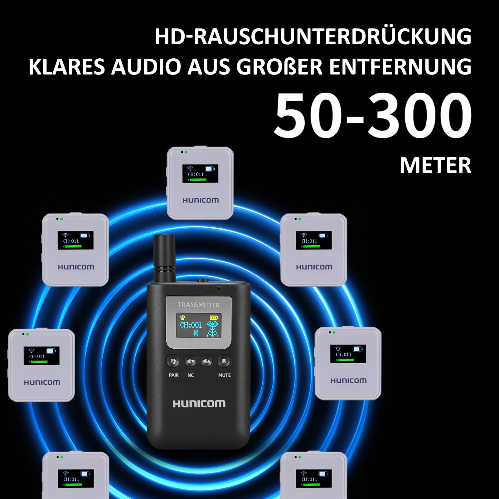 HUNICOM Système de guide de tour sans fil : solutions de guidage professionnelles de groupe avec une qualité sonore claire, une transmission stable et une longue durée de vie de la batterie