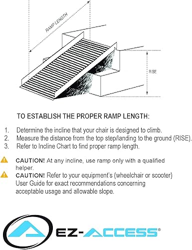 Miniatura 7 de EZ-Access Rampa portátil para maleta SUITCASE SFAS04 Superficie aplicada 1