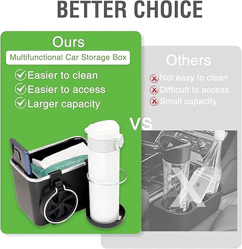 Miniatura 3 de Caja de almacenamiento para reposabrazos de automóvil con 2 portavasos, organizador de asiento de automóvil con soporte para tazas, caja de