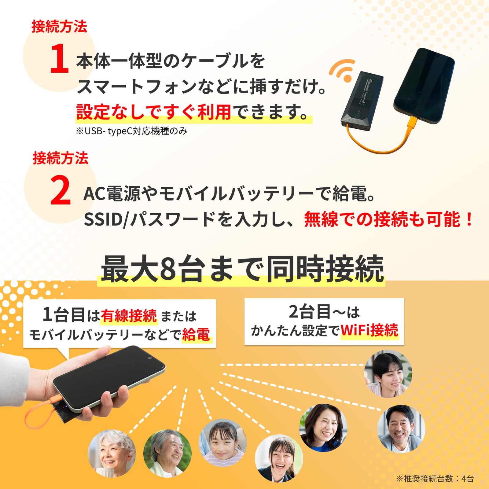 モバイルルーター 500メガ付き リチャージwifi M4】スターターキット/国内500メガ付き/30日間モデル | ルーター