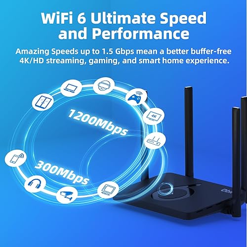 Miniatura 2 de DBIT AX1500 WiFi 6 Router de Internet inalámbrico de doble banda, velocidad inalámbrica de hasta 1.5 Gbps con 4* puertos Gigabit Ethernet,