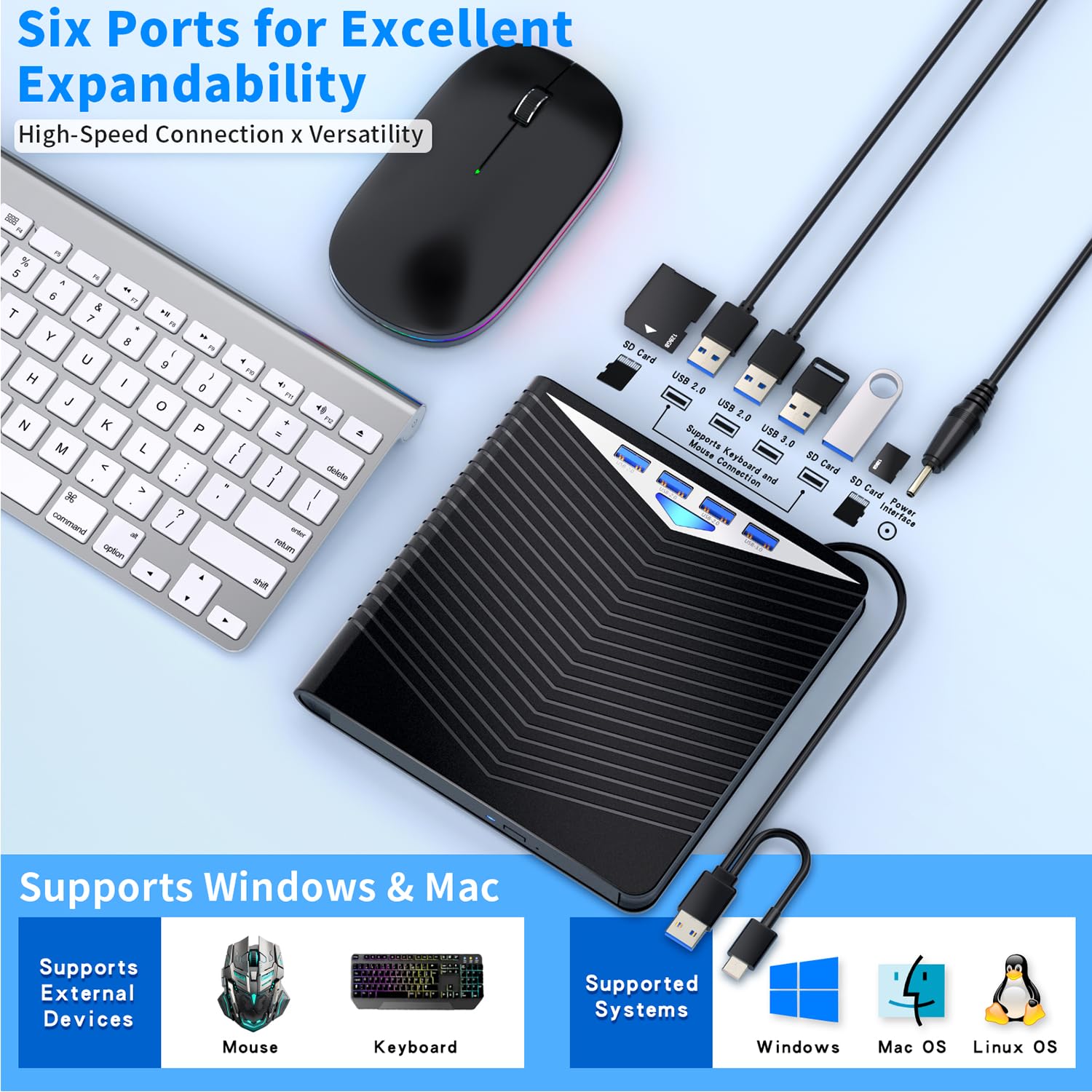 Dainty Unità Blu-ray esterna 7 in 1 lettura/scrittura con masterizzatore Bluray USB 3.0 e tipo C, compatibile con/Windows7-11 Mac OS Supporto per BD/DVD/CD Drive, Windows 7-11 e Mac, compatibile PC