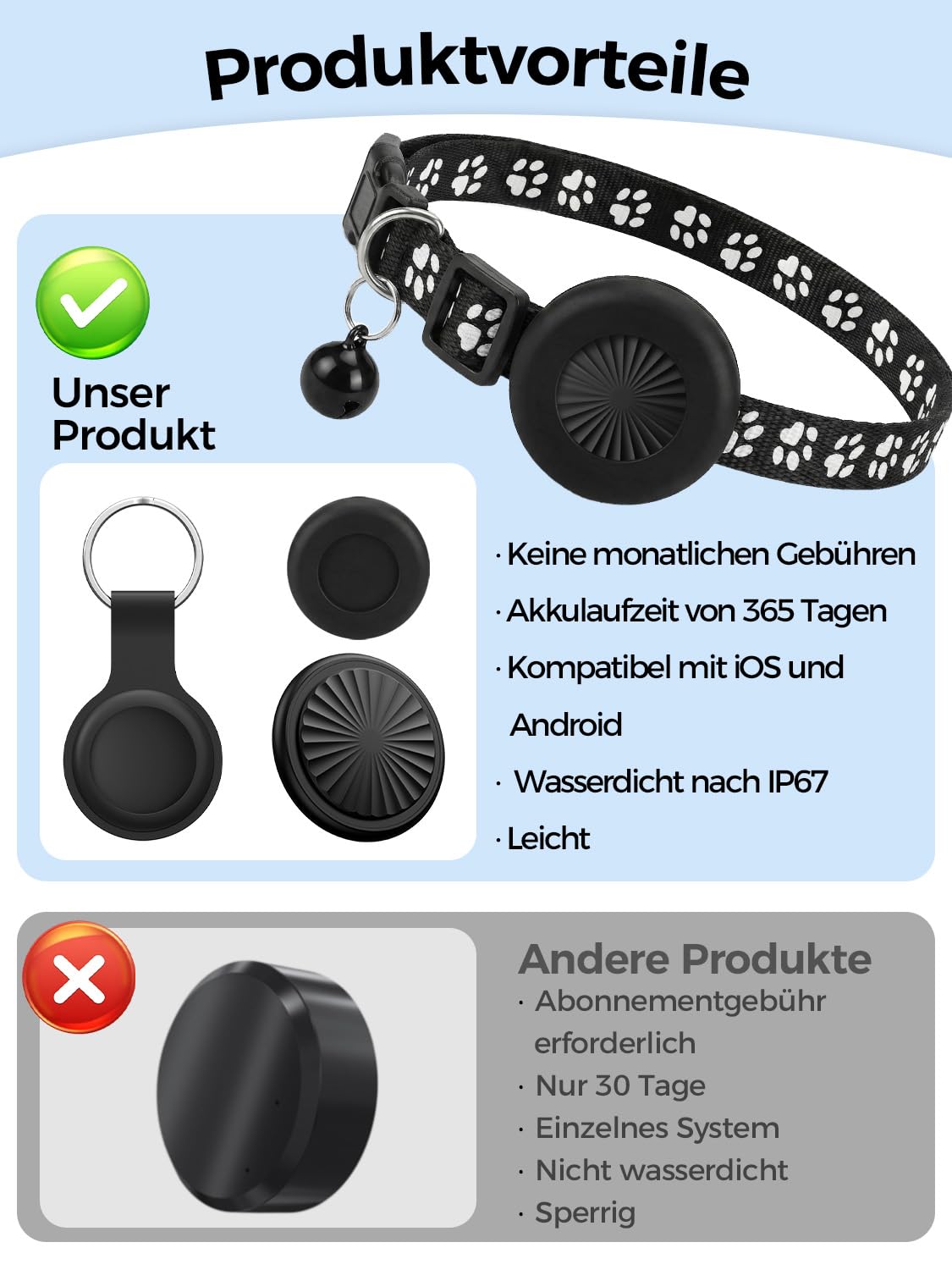 Collare GPS Gatto, GPS per Cani, Localizzatori GPS per Cani e Gatto Compatibile con iOS e Android, Tracciamento in Tempo Reale, Riproduzione Percorso 7 Giorni, Impermeabile IP67, Nessun Abbonamento