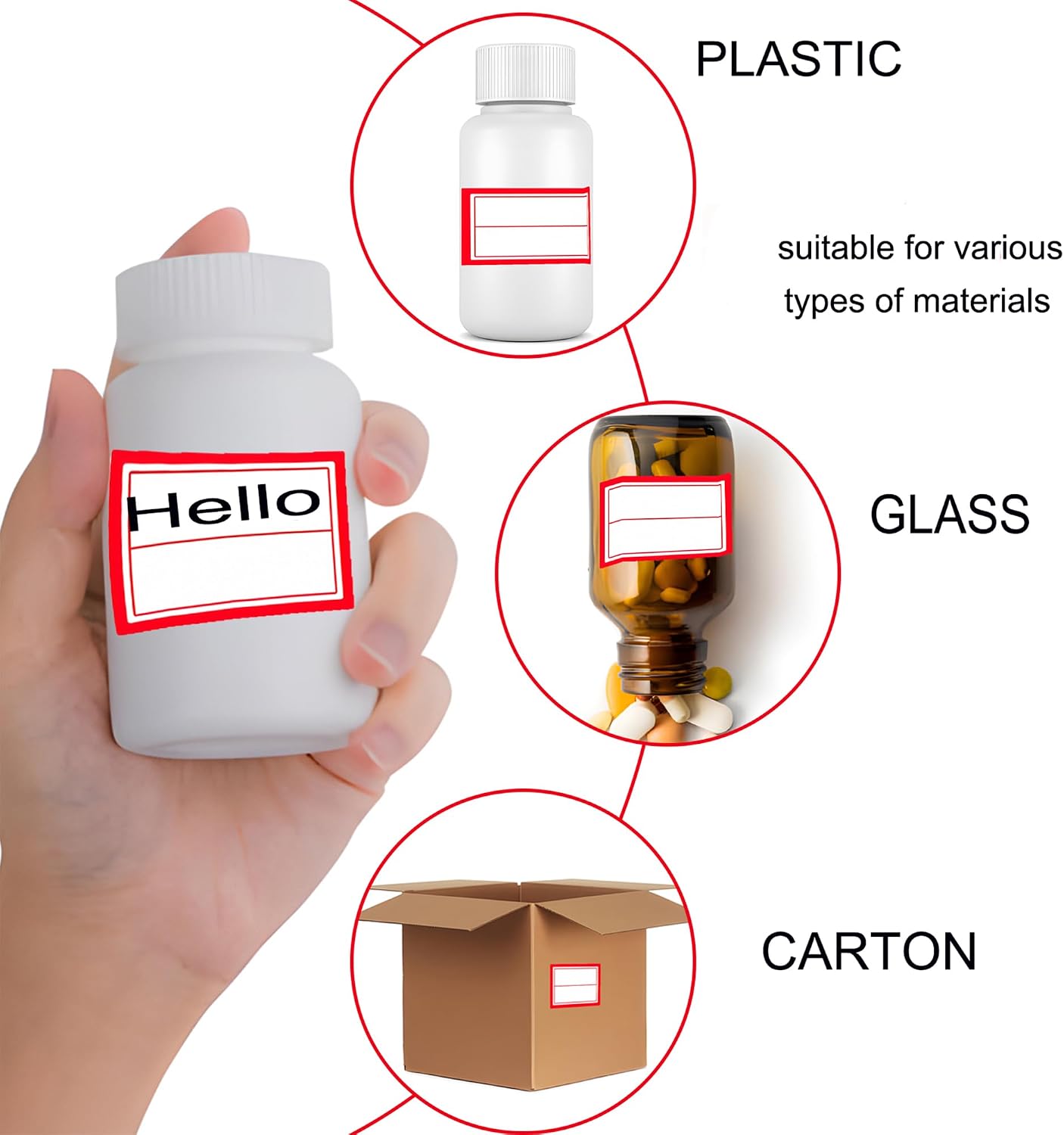 1000pcs /Roll Drug Name Label Stickers Red Frame,2 Line, Veterinary Instruction Labels Reminder Labels,Stickers Label for Container Bottle